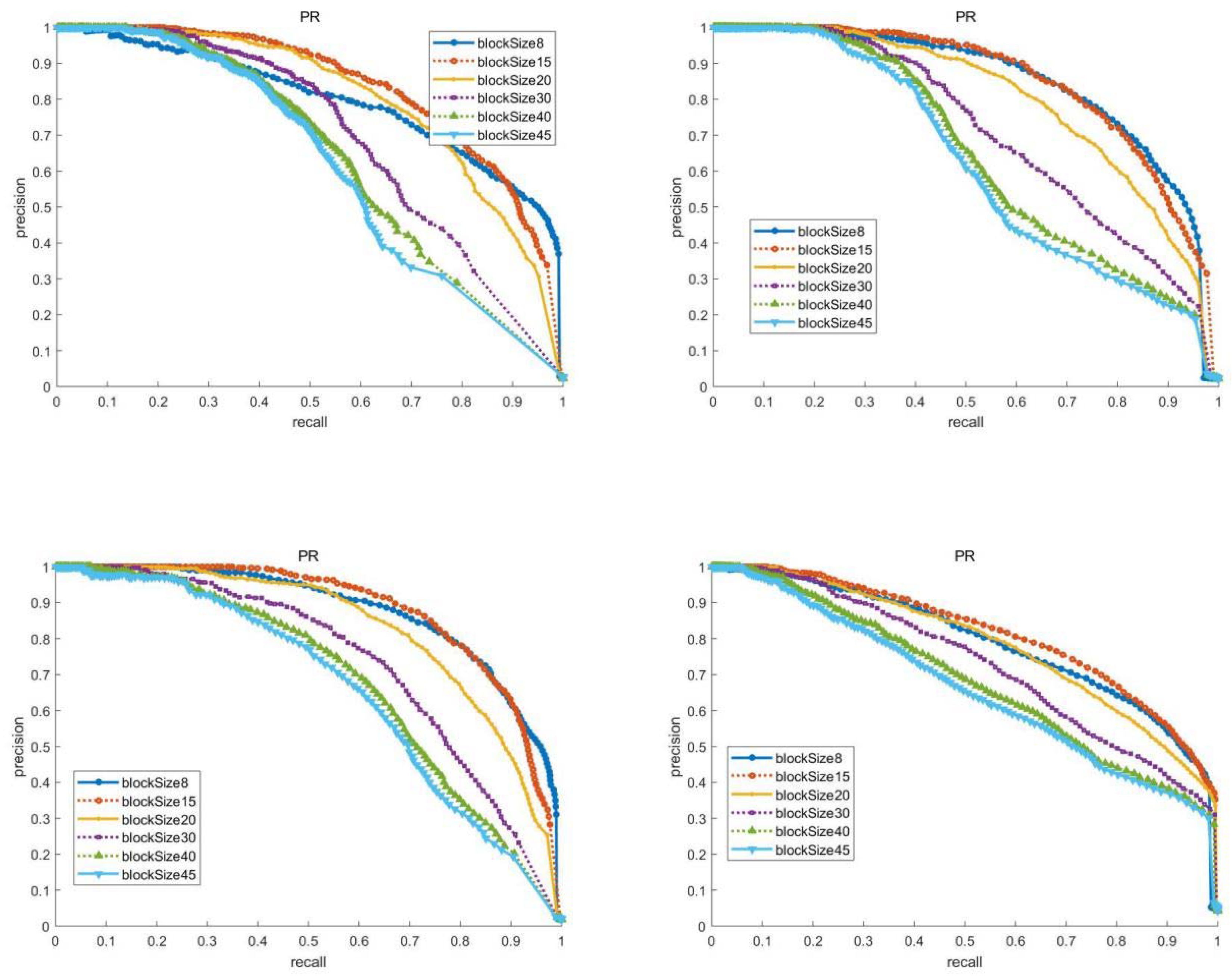 Remotesensing 12 00142 g010b