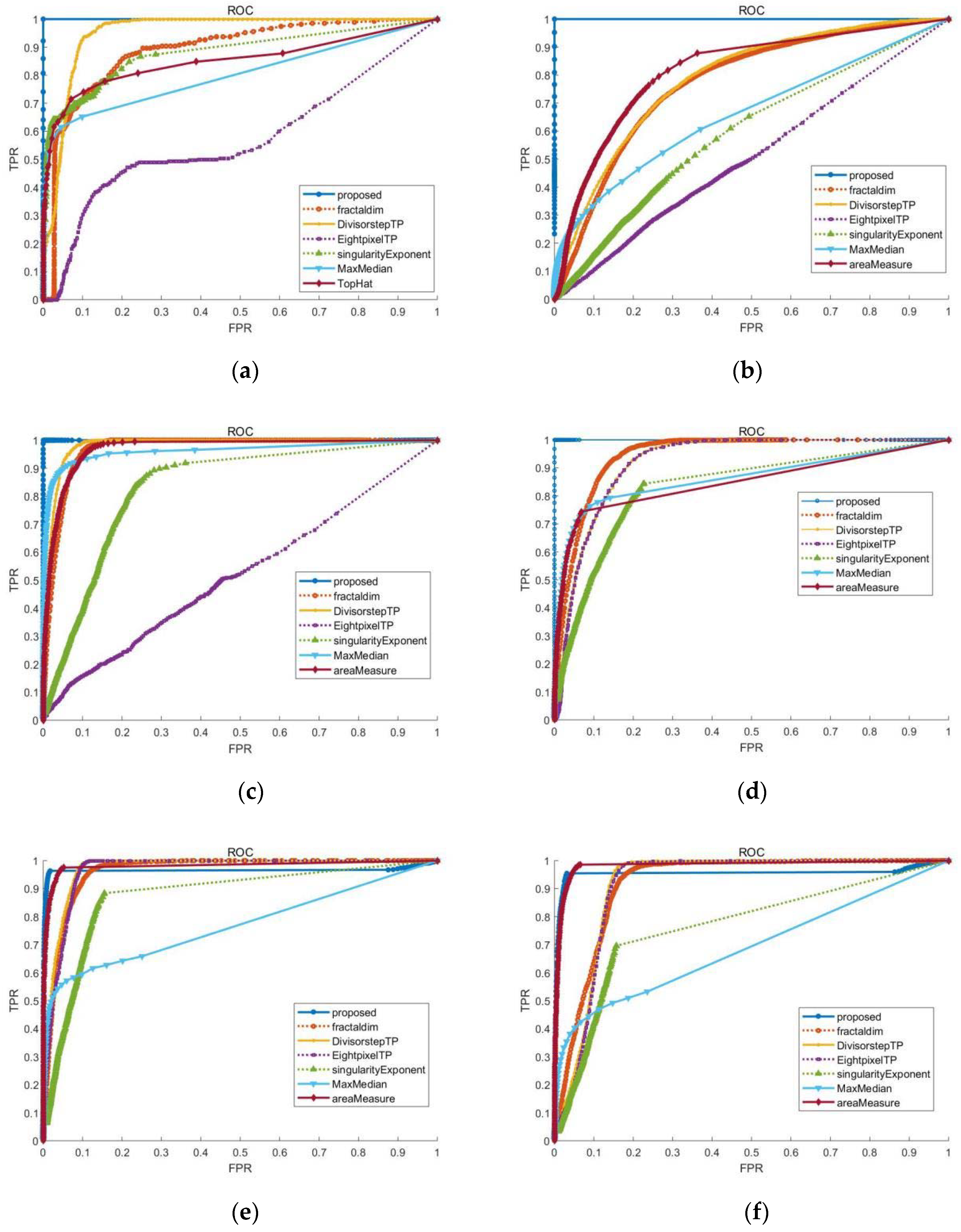 Remotesensing 12 00142 g012a
