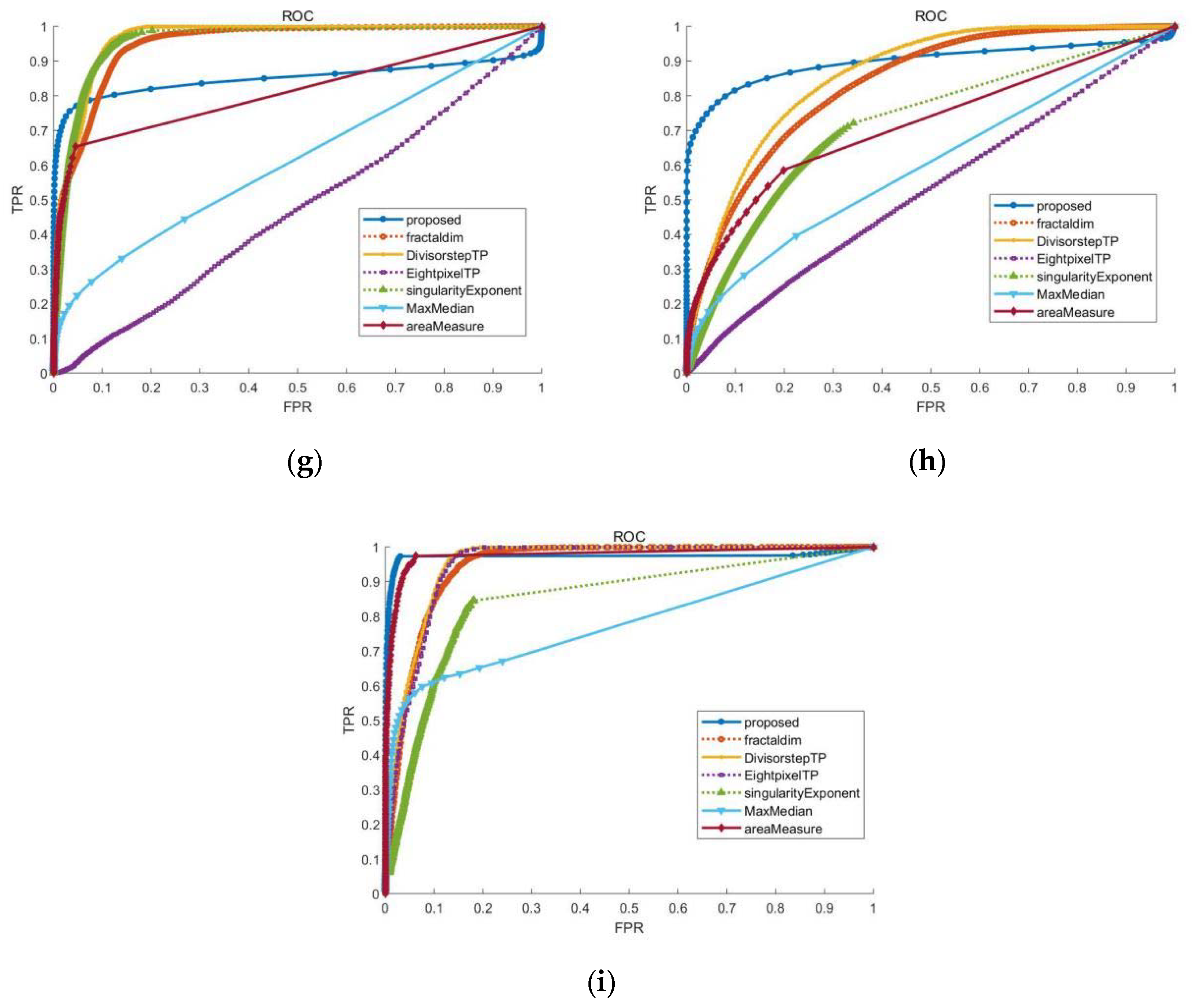 Remotesensing 12 00142 g012b