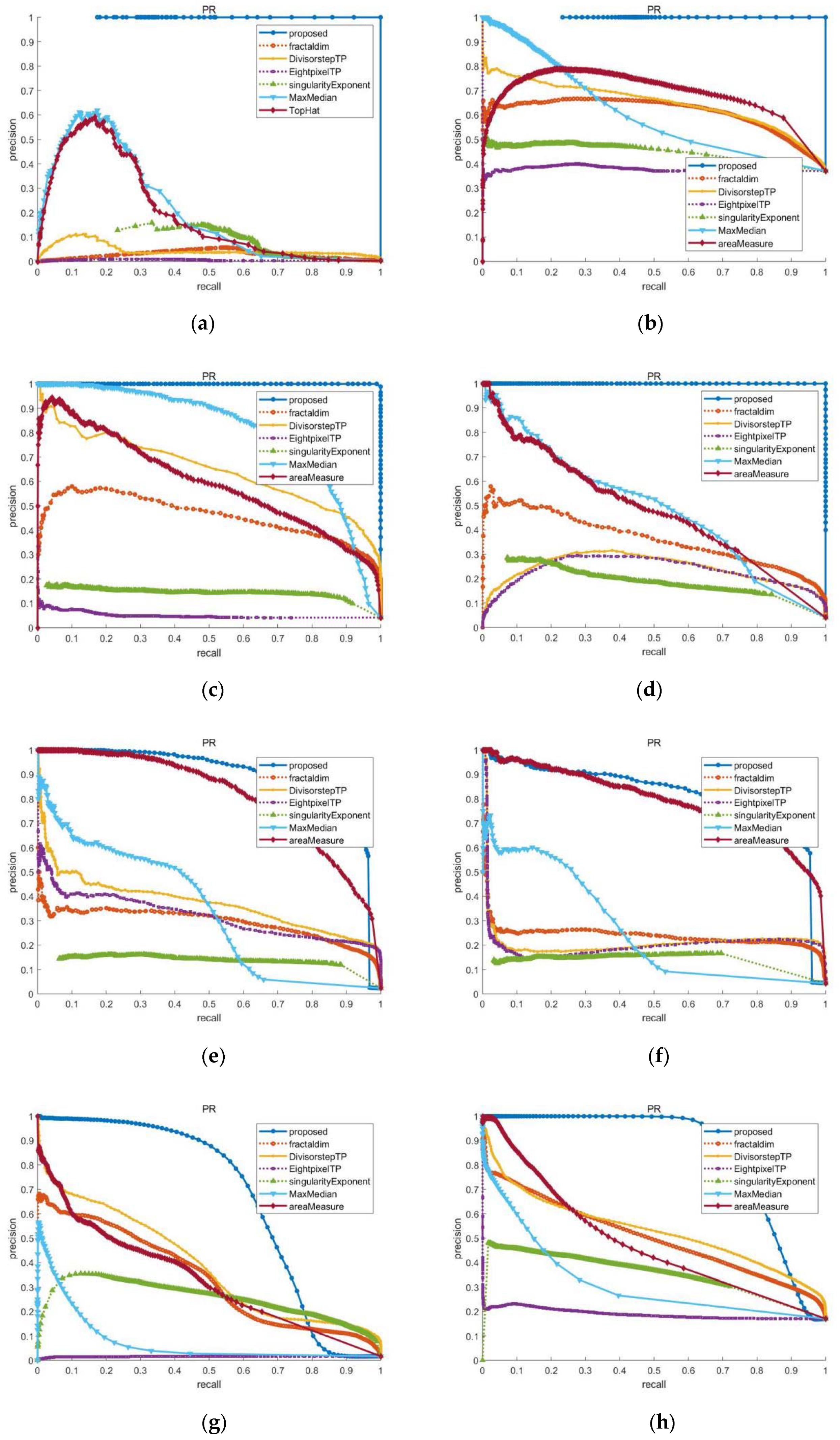 Remotesensing 12 00142 g013a