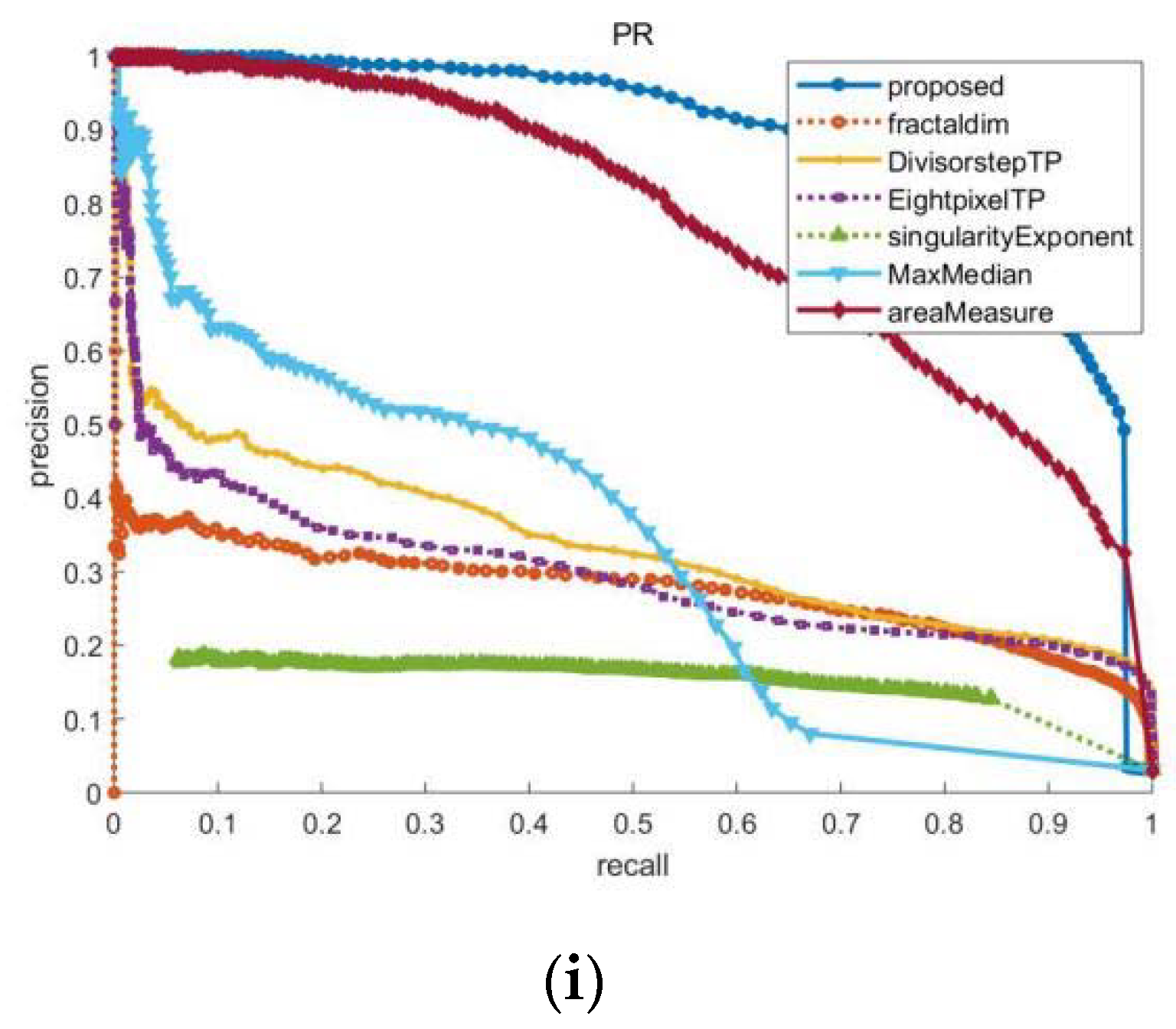 Remotesensing 12 00142 g013b