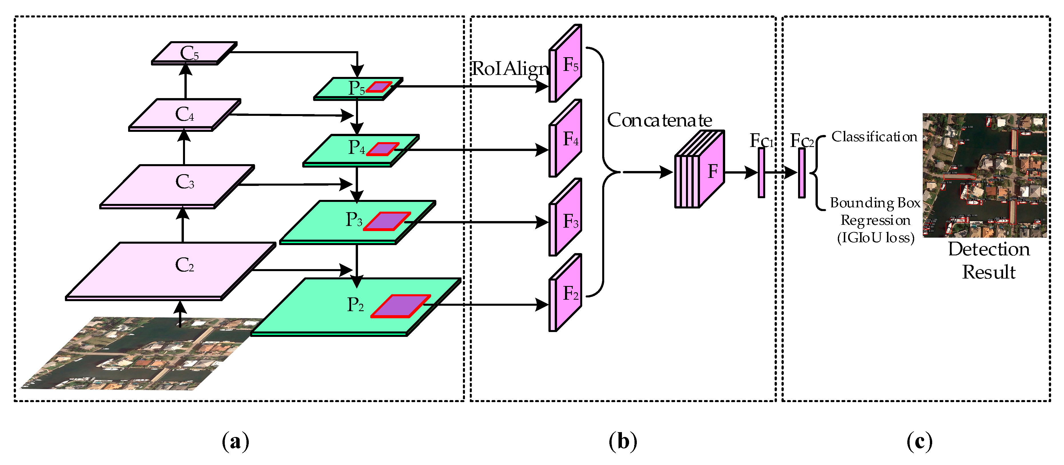 Remotesensing 12 00143 g001 Remotesensing 12 00143 g001