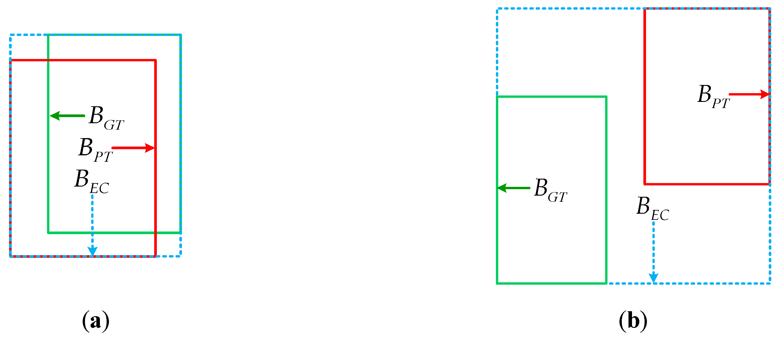 Remotesensing 12 00143 g002 Remotesensing 12 00143 g002