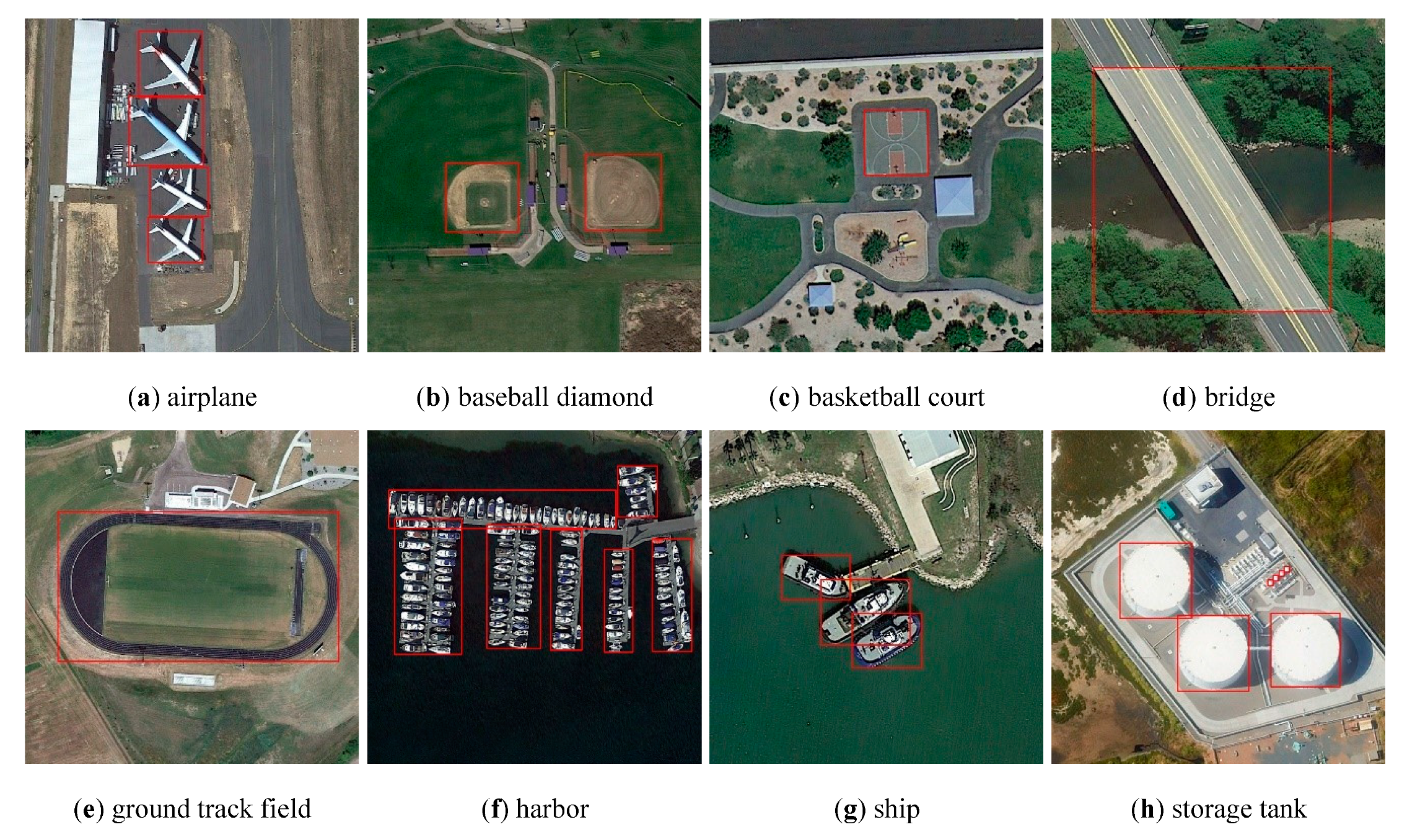 Remotesensing 12 00143 g005a Remotesensing 12 00143 g005a
