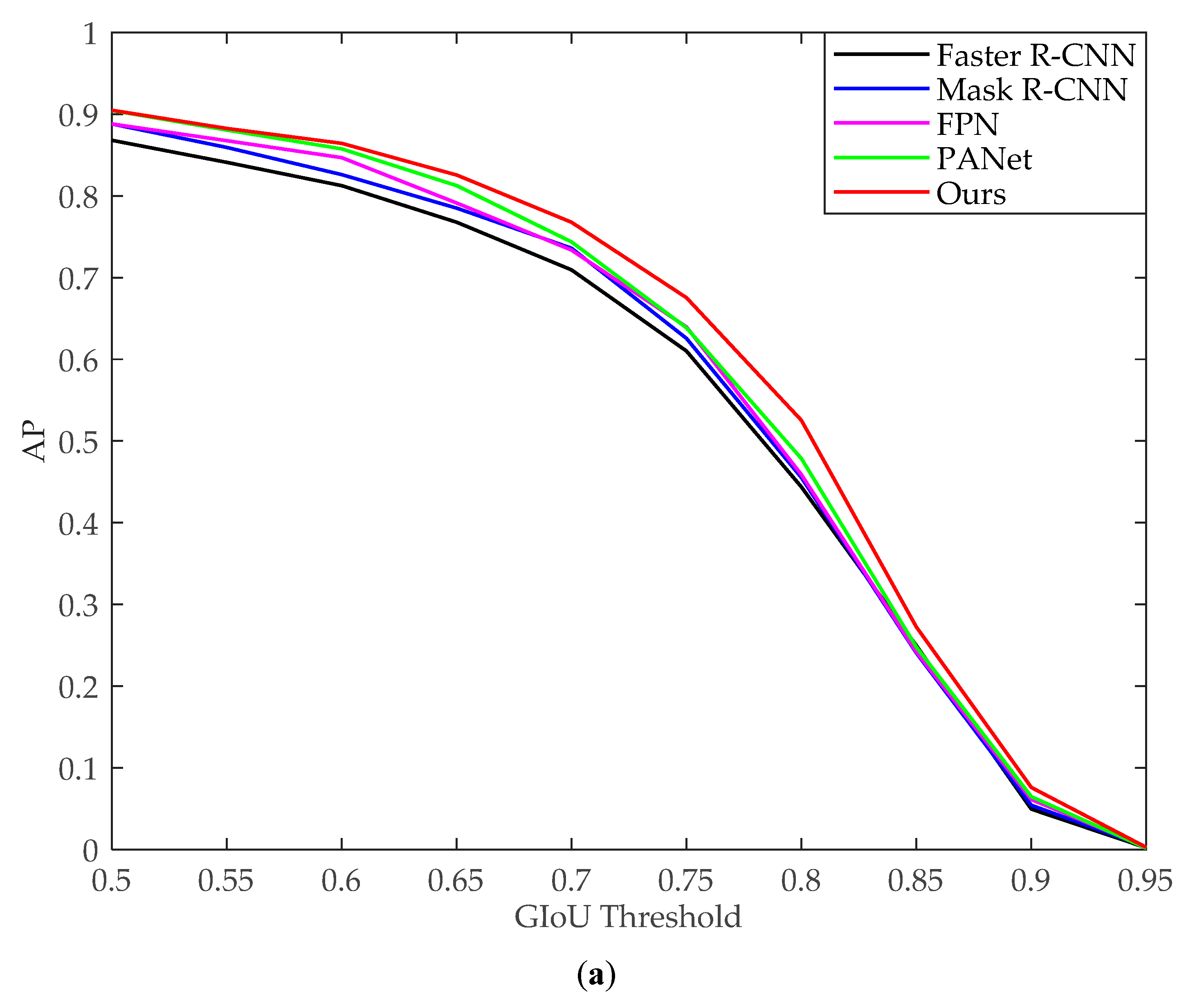 Remotesensing 12 00143 g007a Remotesensing 12 00143 g007a