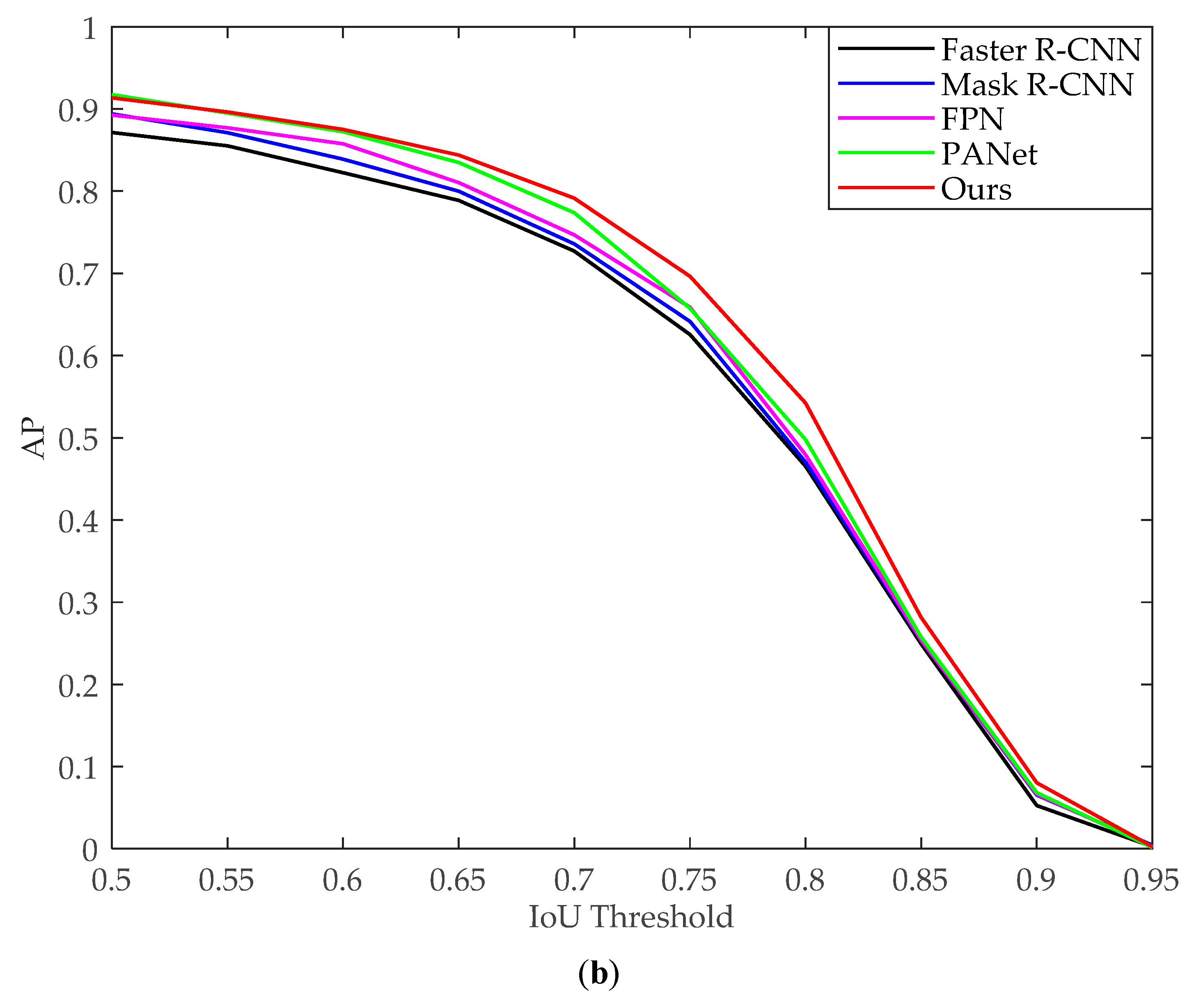 Remotesensing 12 00143 g007b Remotesensing 12 00143 g007b