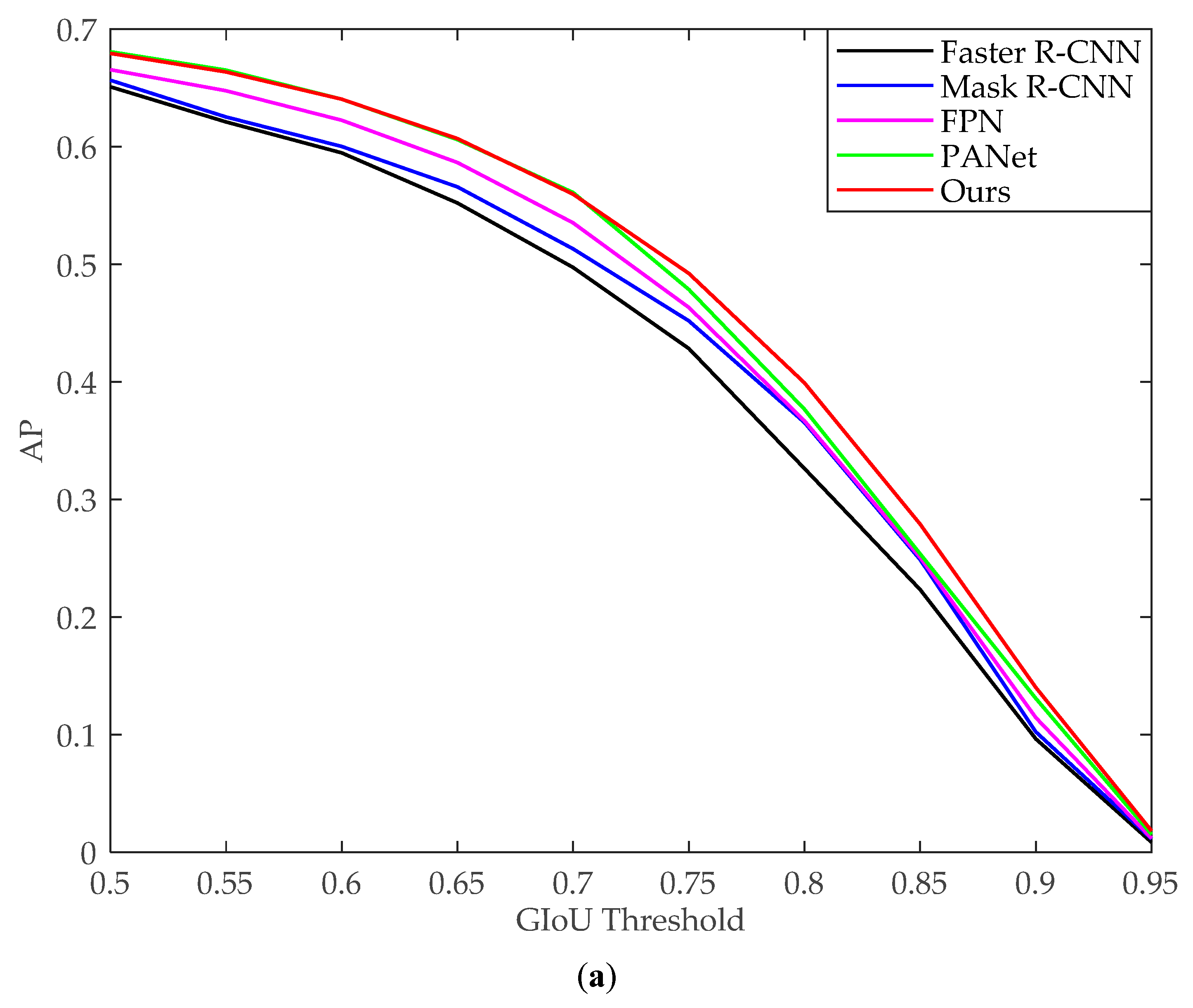 Remotesensing 12 00143 g009a Remotesensing 12 00143 g009a