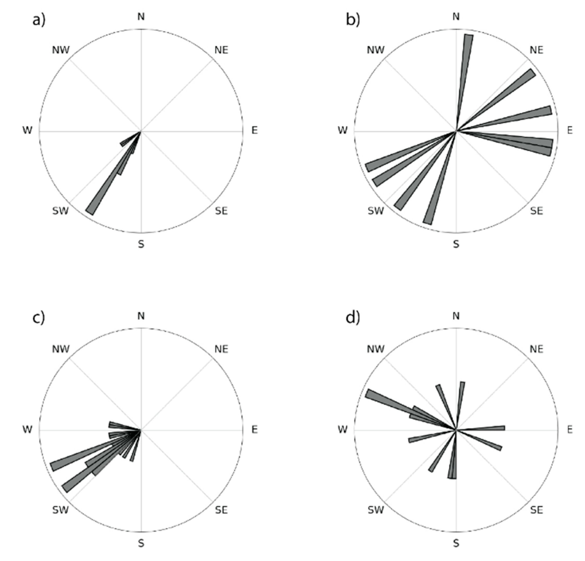 Remotesensing 12 00148 g002