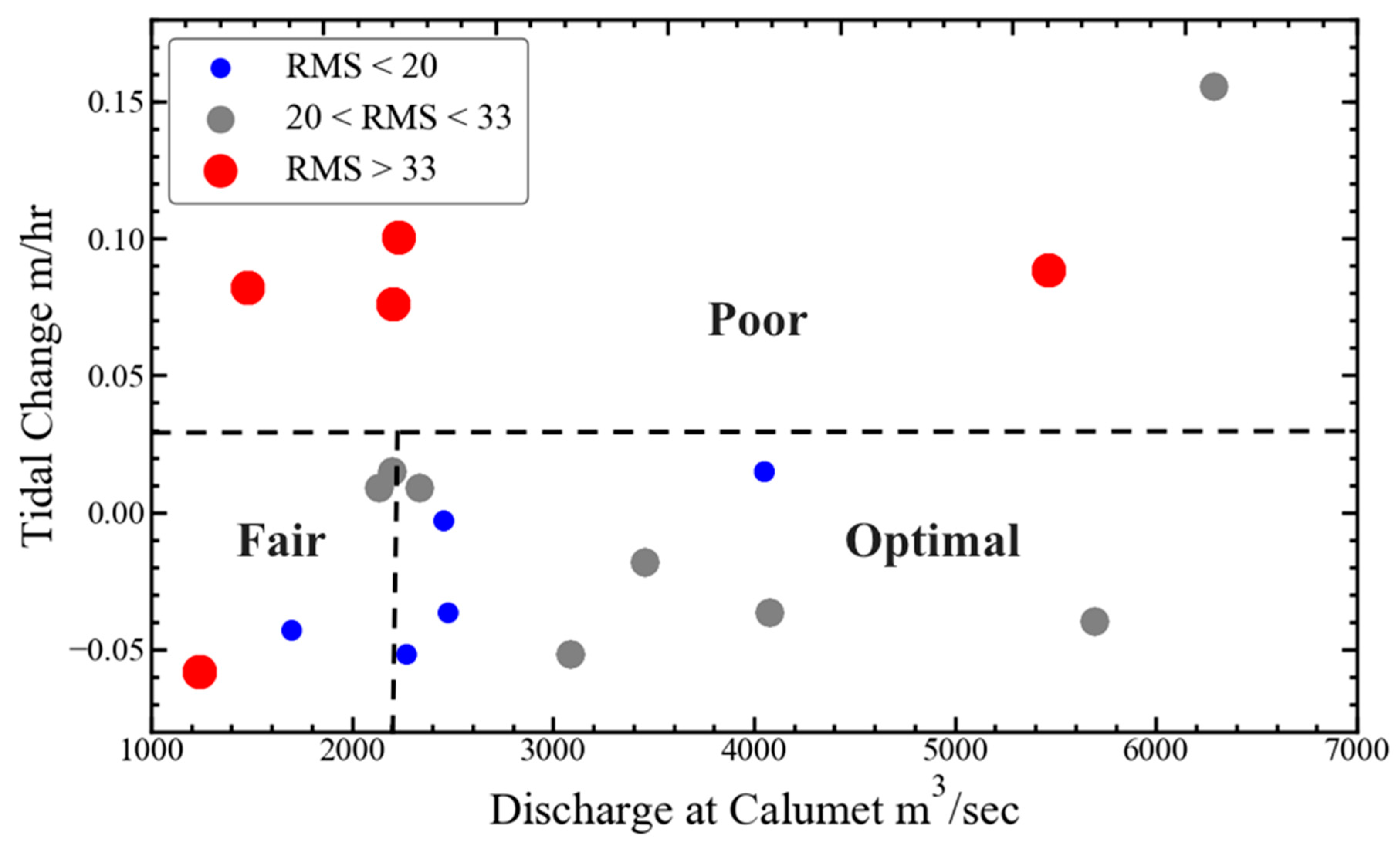 Remotesensing 12 00148 g005