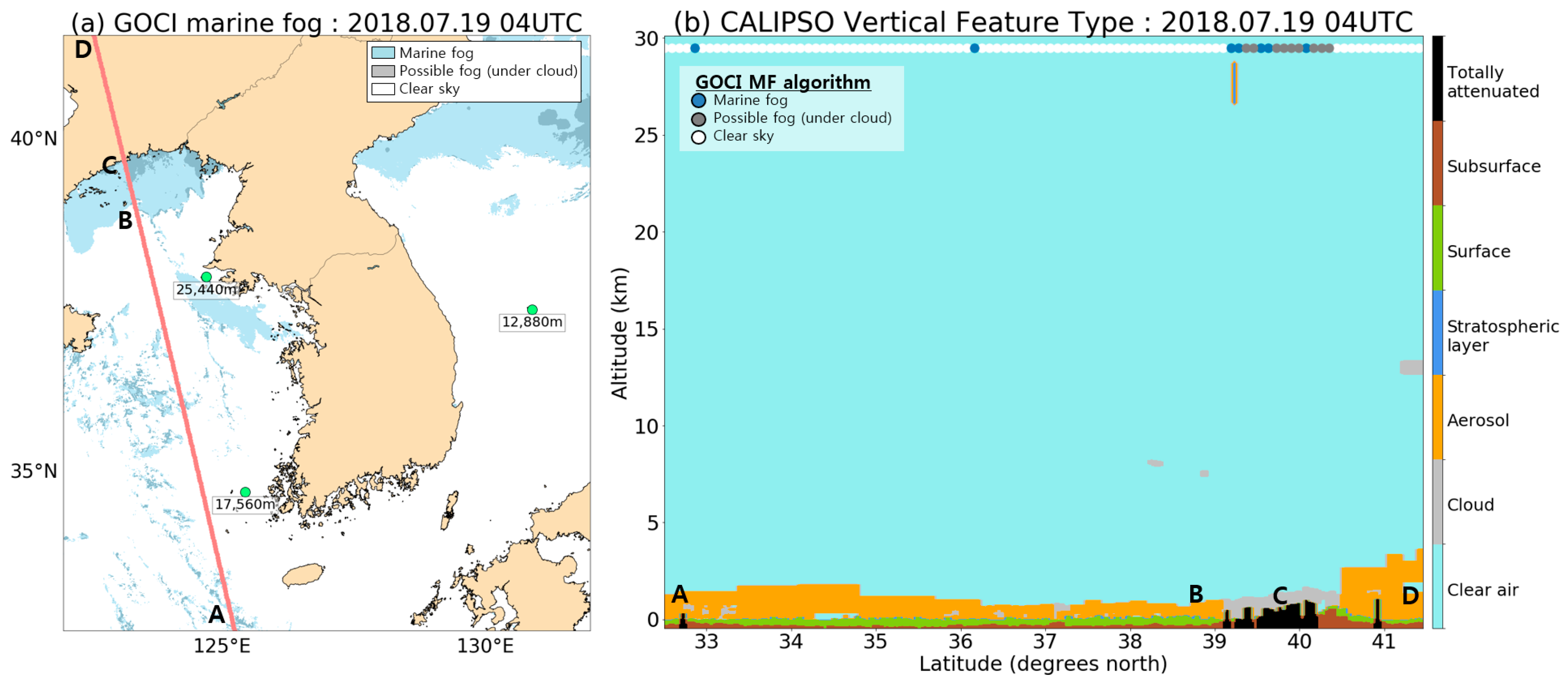 Remotesensing 12 00149 g012
