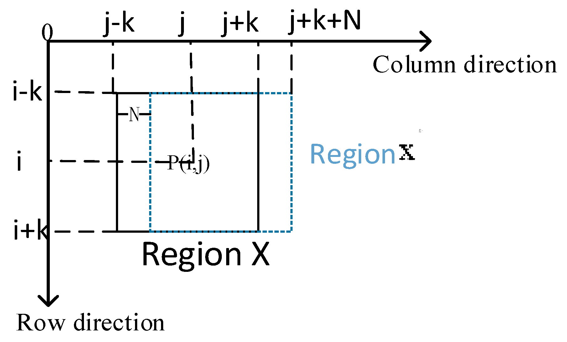 Remotesensing 12 00152 g004 Remotesensing 12 00152 g004