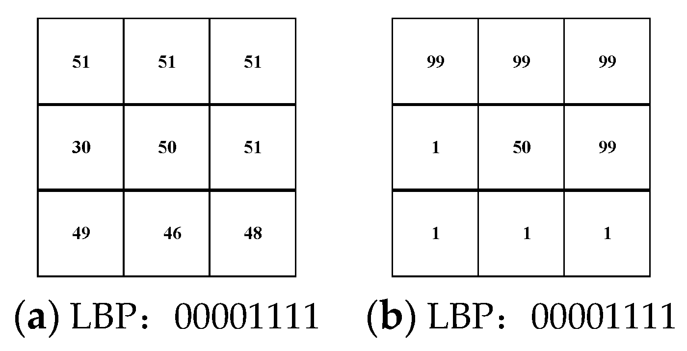 Remotesensing 12 00152 g008 Remotesensing 12 00152 g008