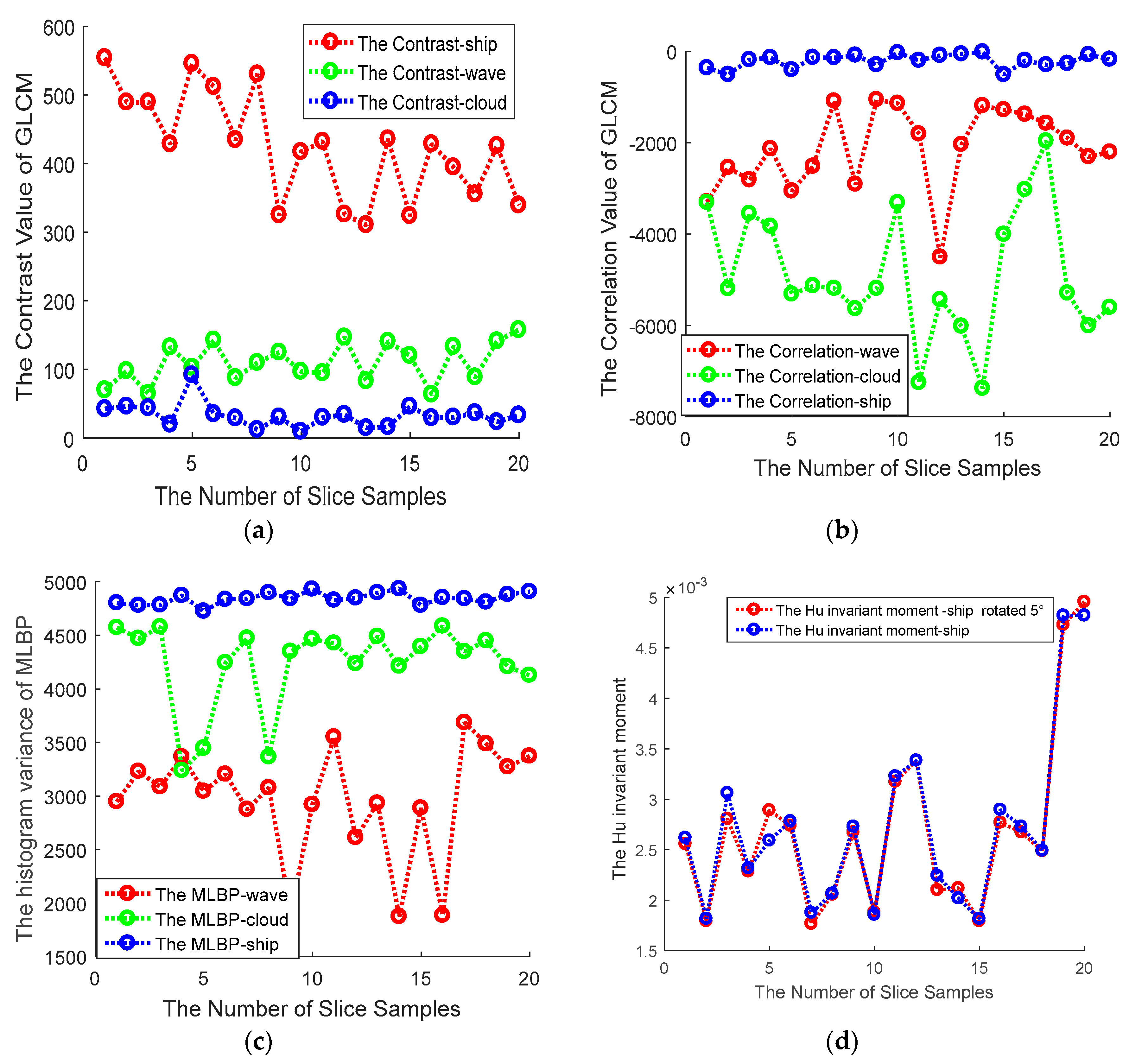 Remotesensing 12 00152 g011 Remotesensing 12 00152 g011