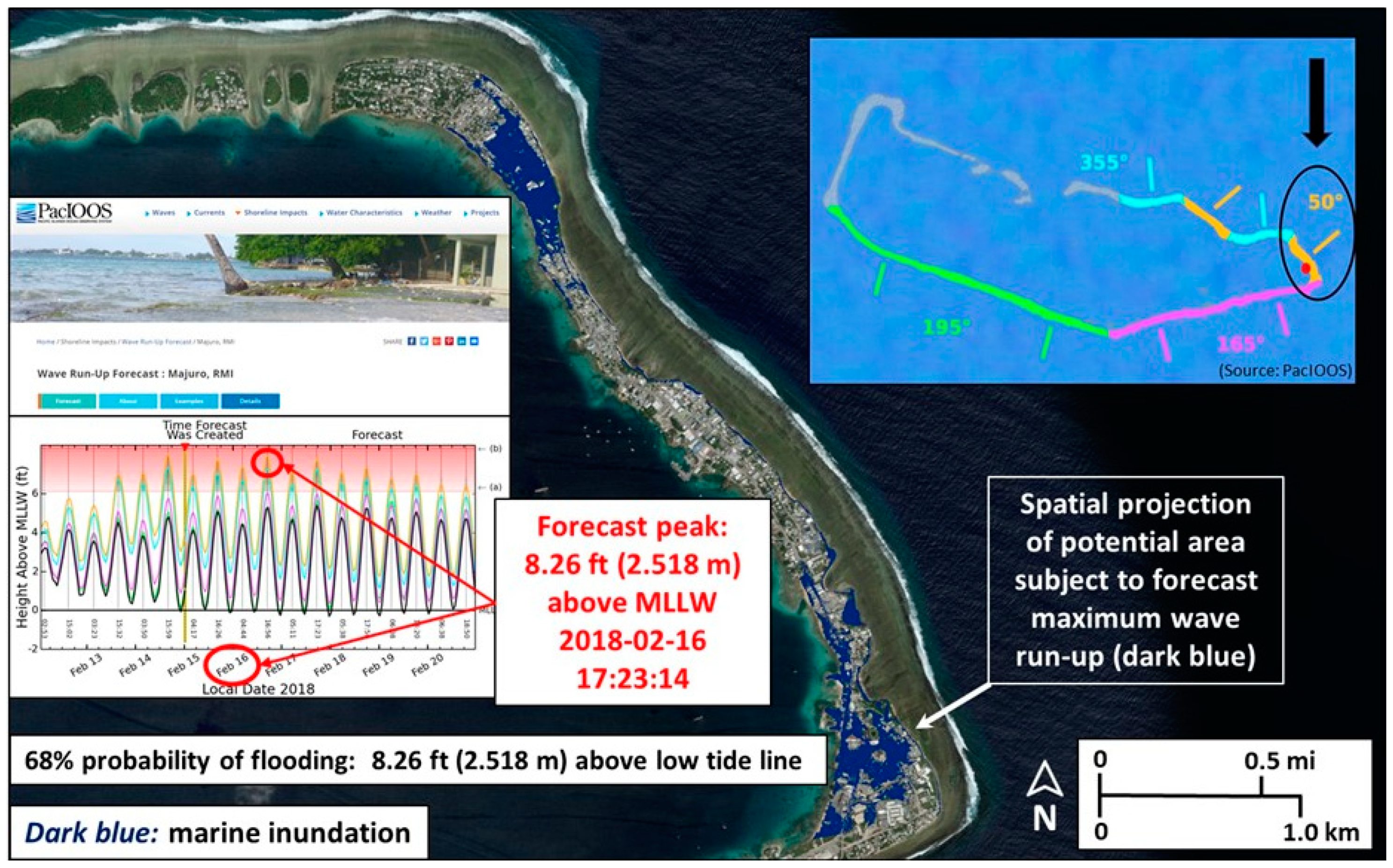 Remotesensing 12 00154 g009