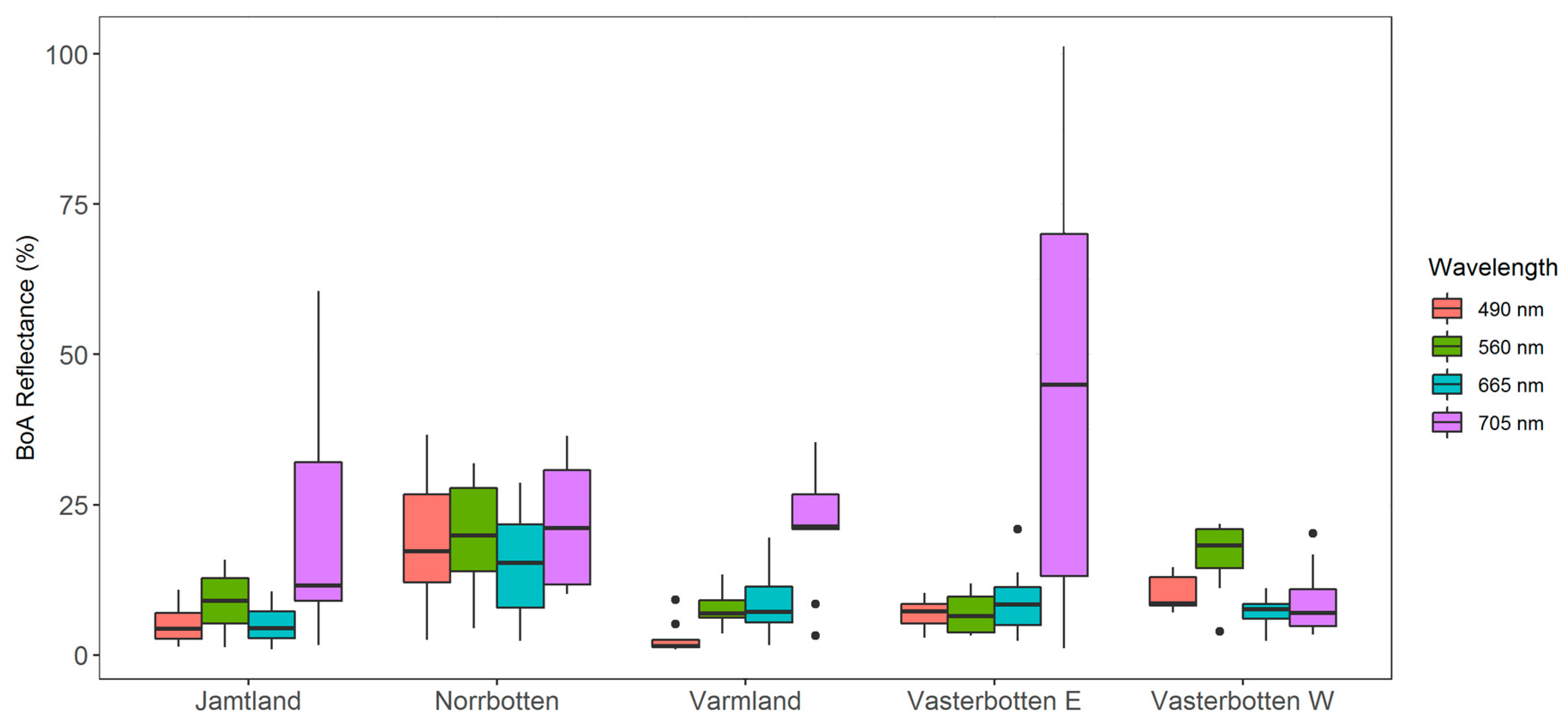 Remotesensing 12 00157 g002 Remotesensing 12 00157 g002