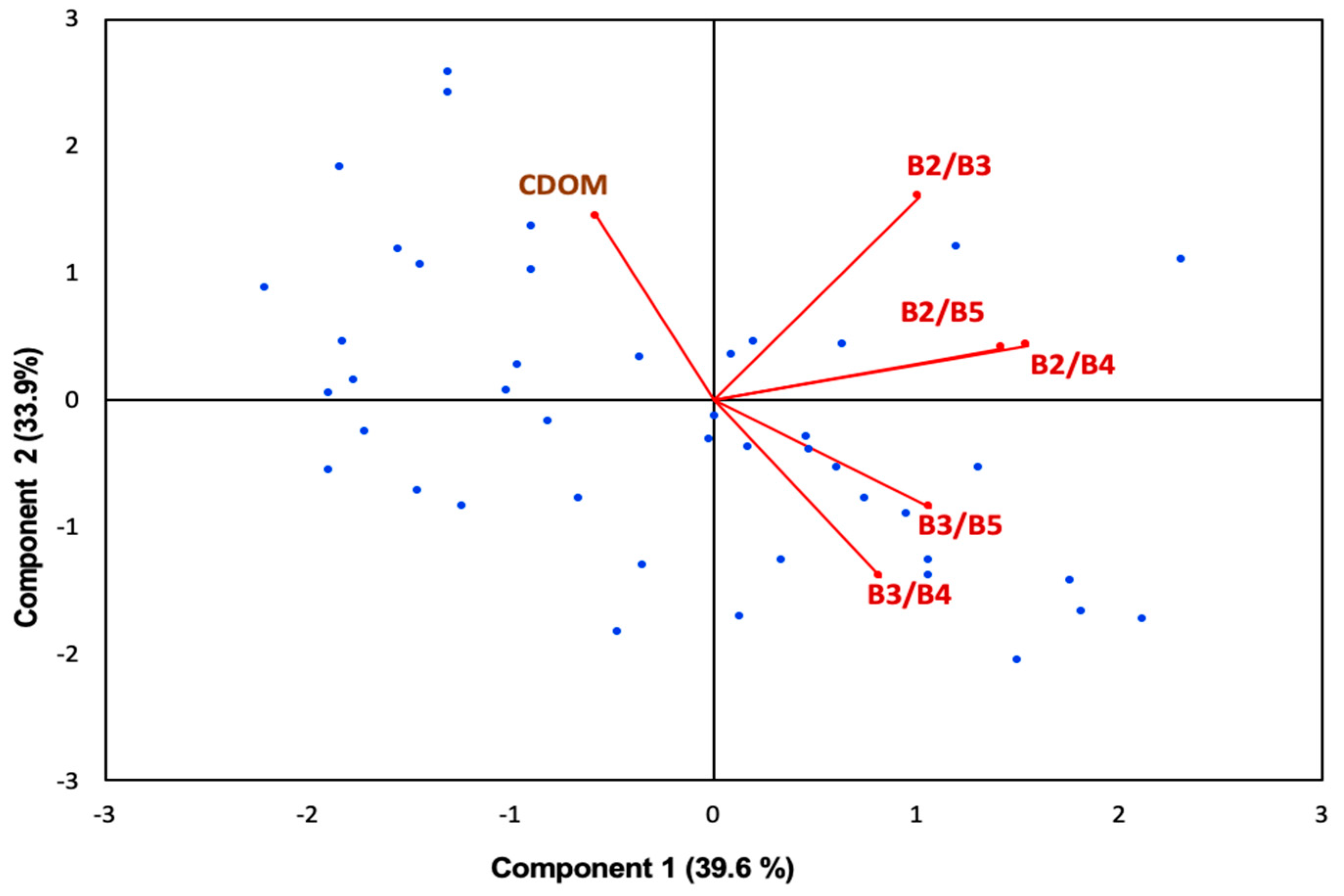 Remotesensing 12 00157 g003 Remotesensing 12 00157 g003
