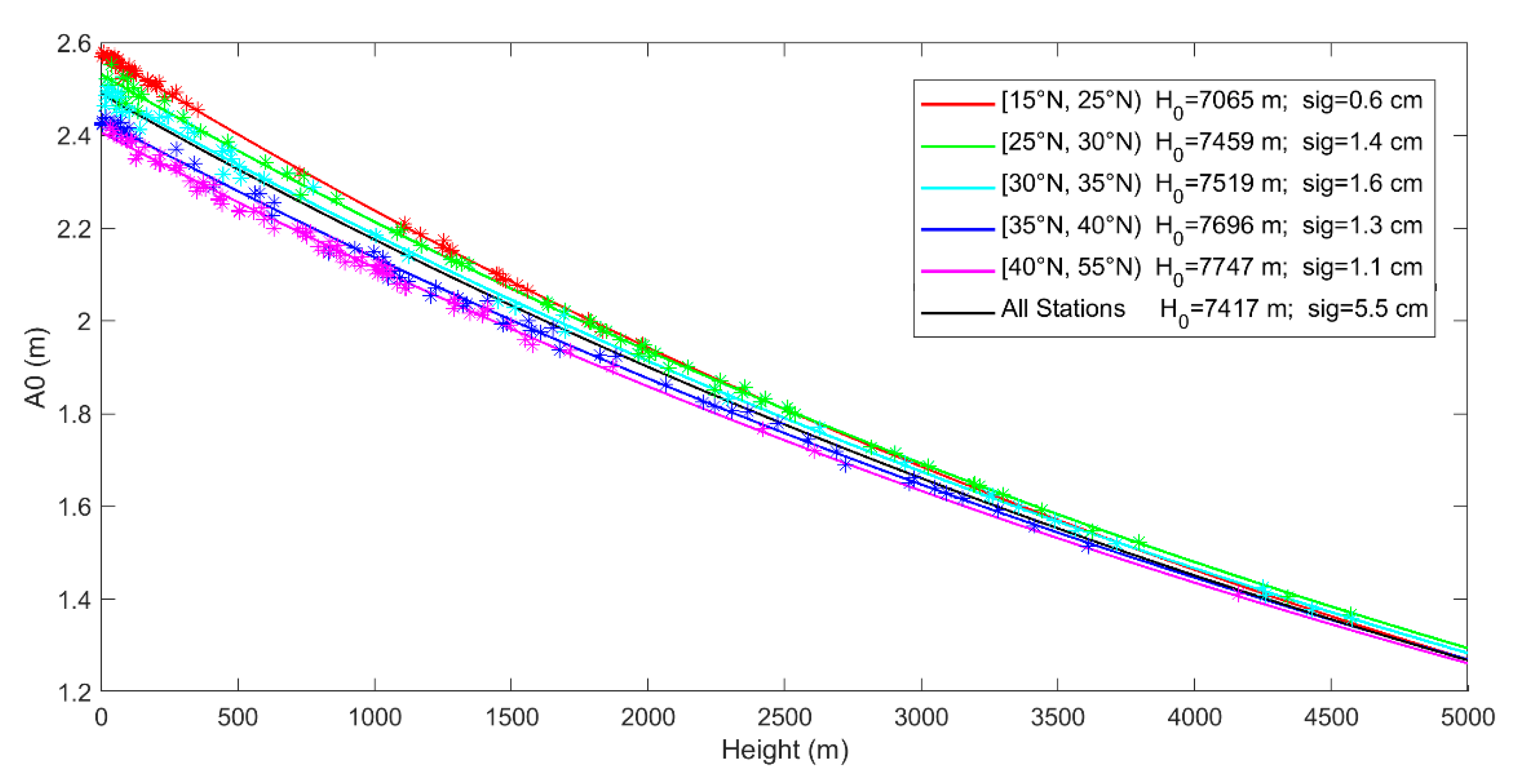 Remotesensing 12 00165 g004