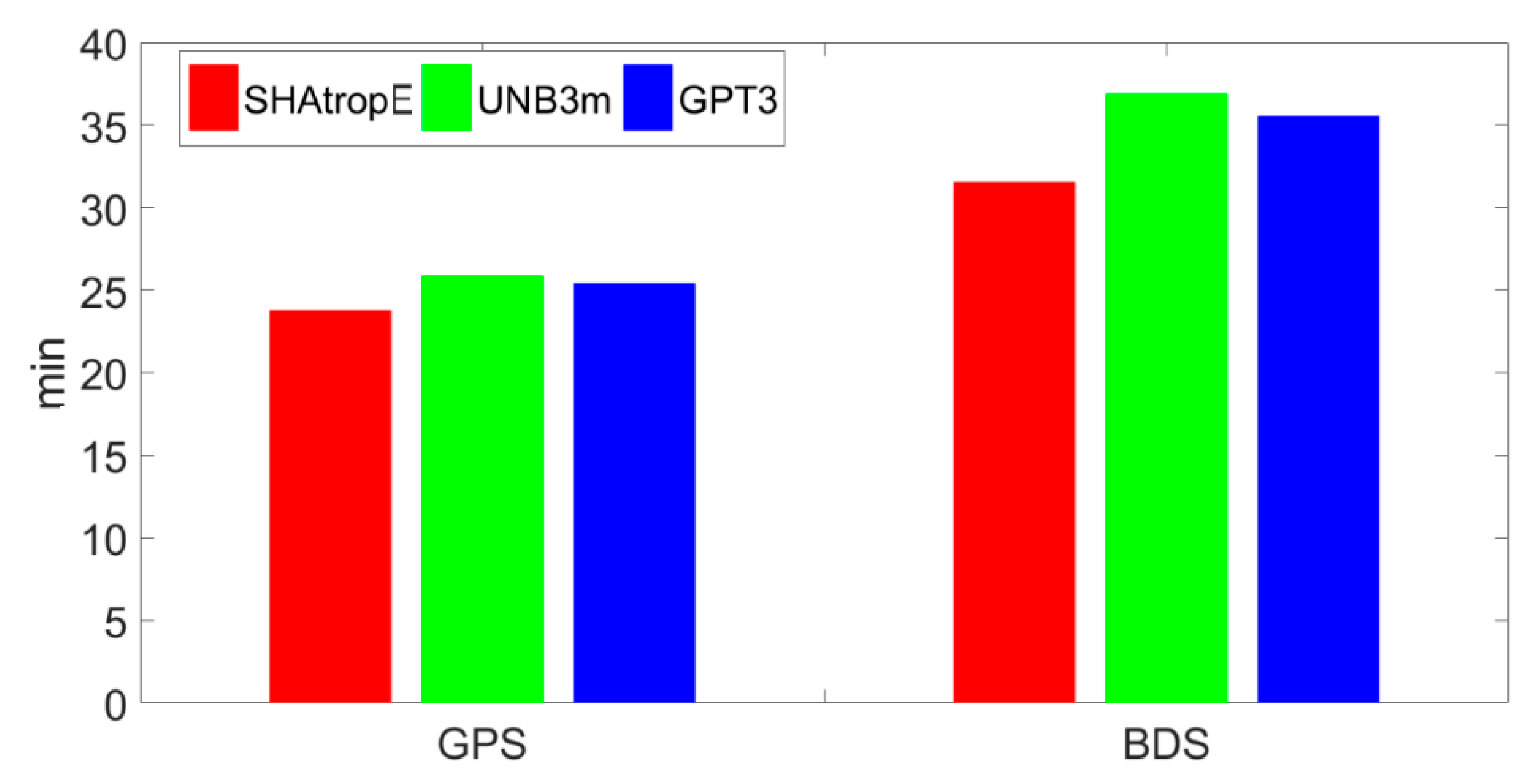Remotesensing 12 00165 g012