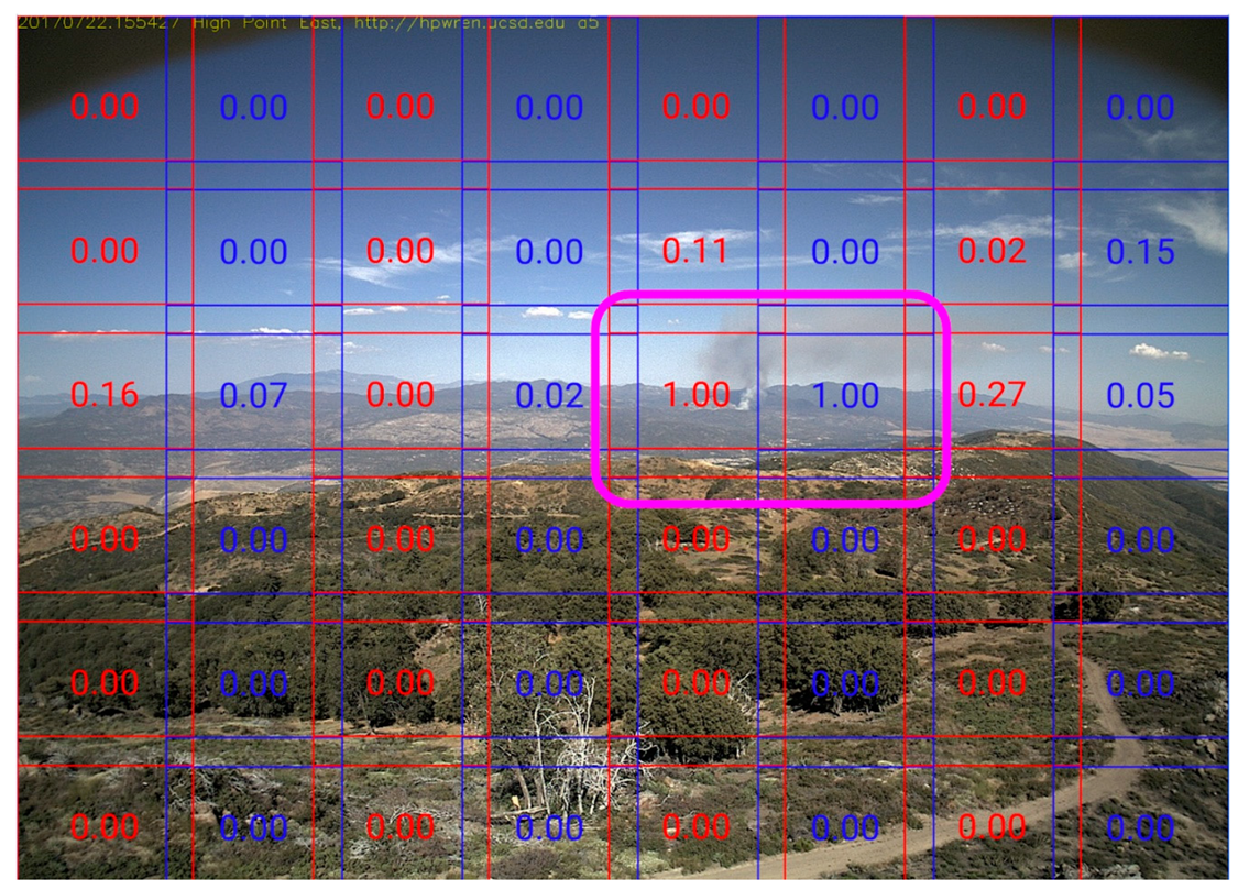 Remotesensing 12 00166 g003