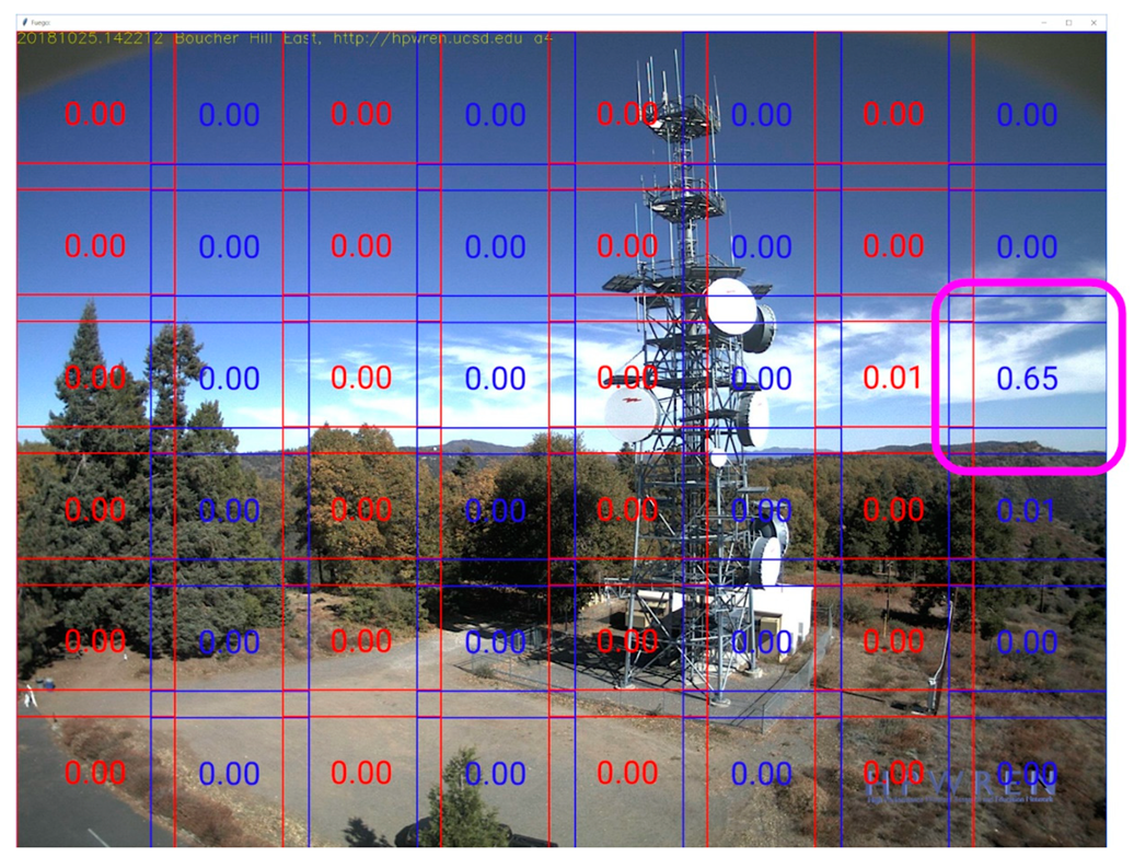 Remotesensing 12 00166 g006