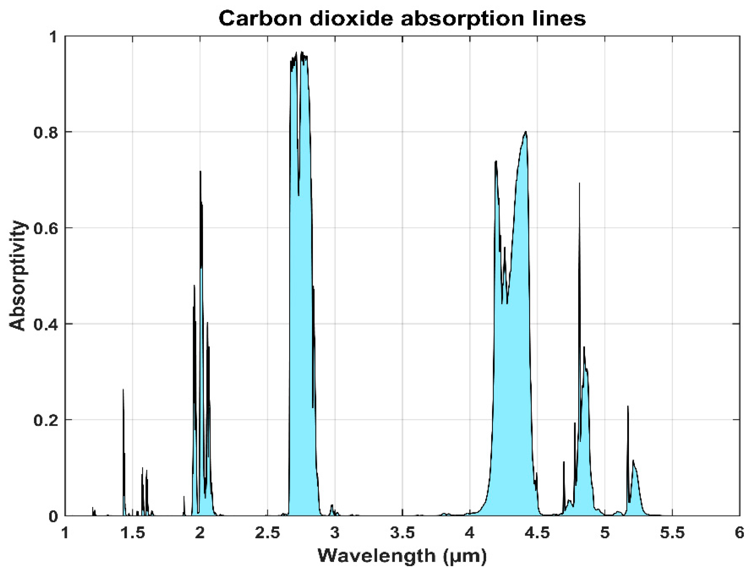 Remotesensing 12 00172 g001