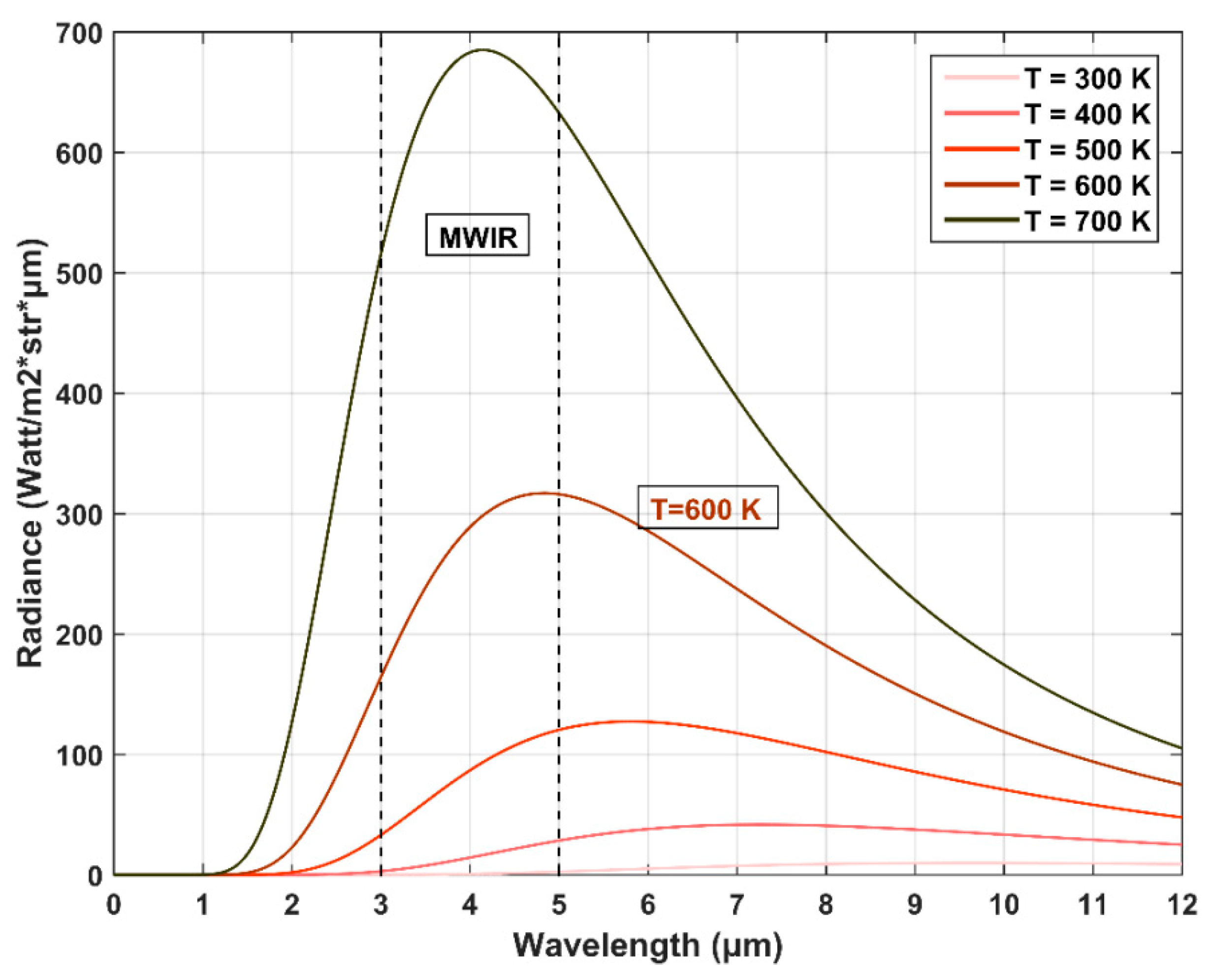 Remotesensing 12 00172 g002