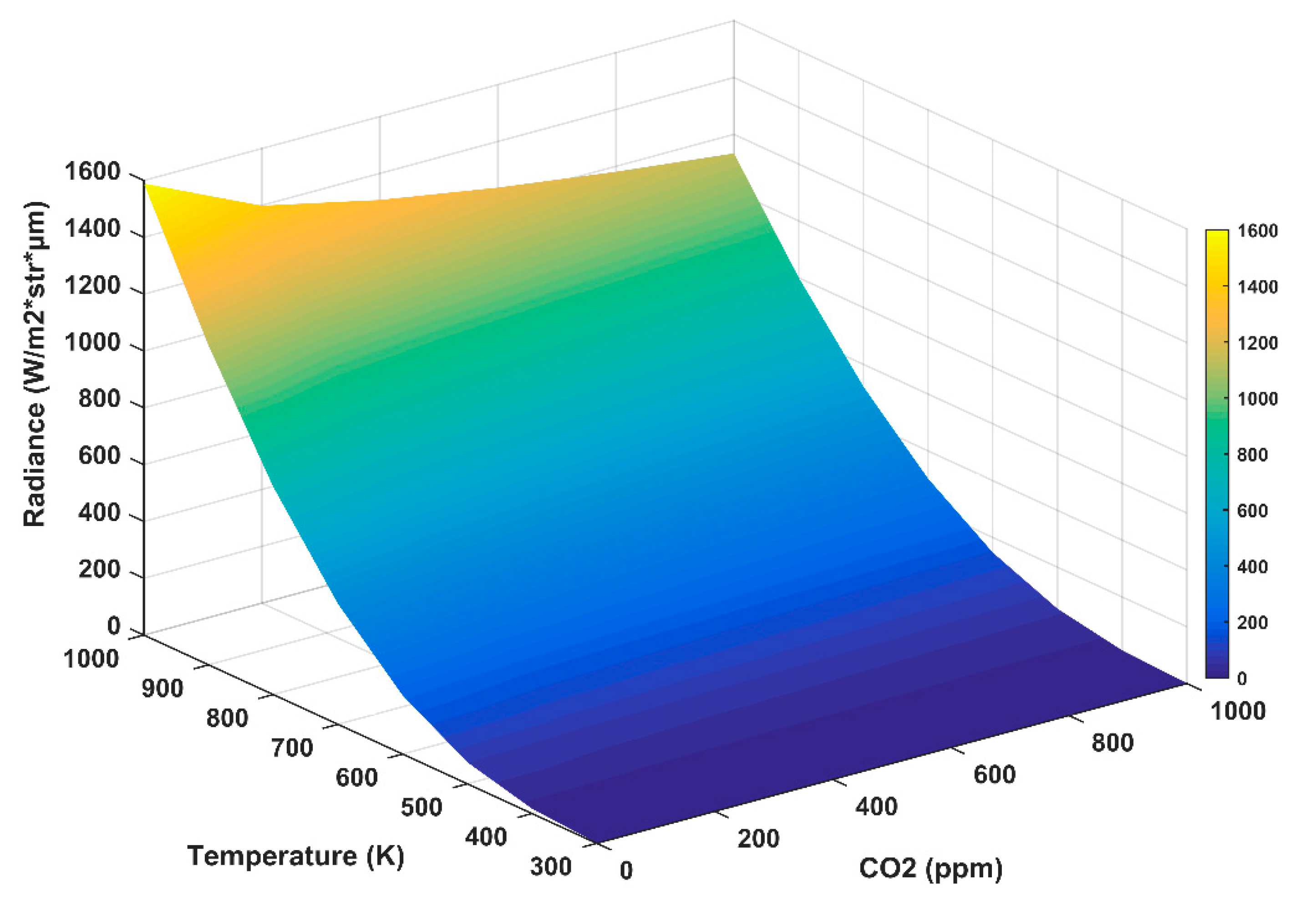 Remotesensing 12 00172 g007