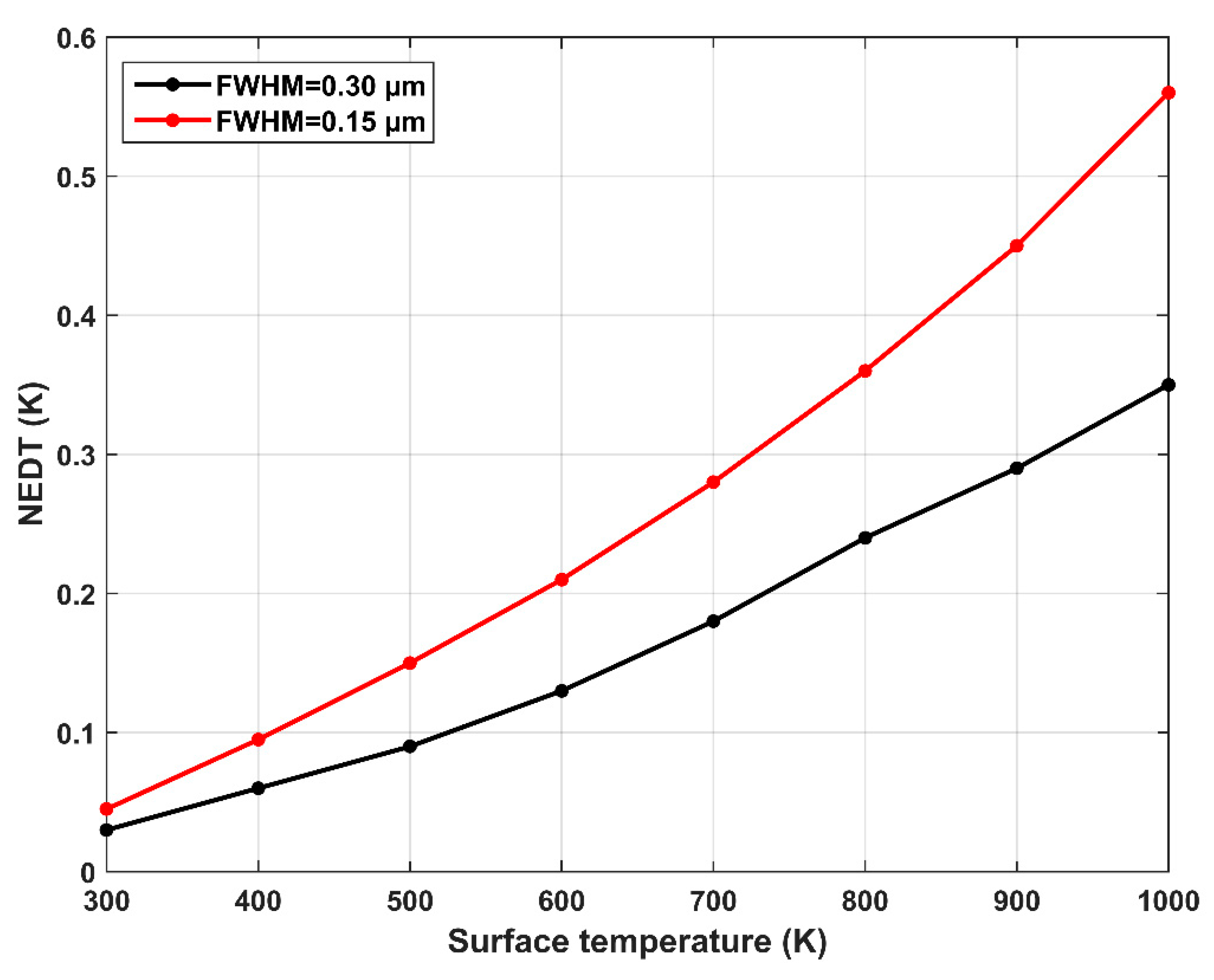 Remotesensing 12 00172 g008