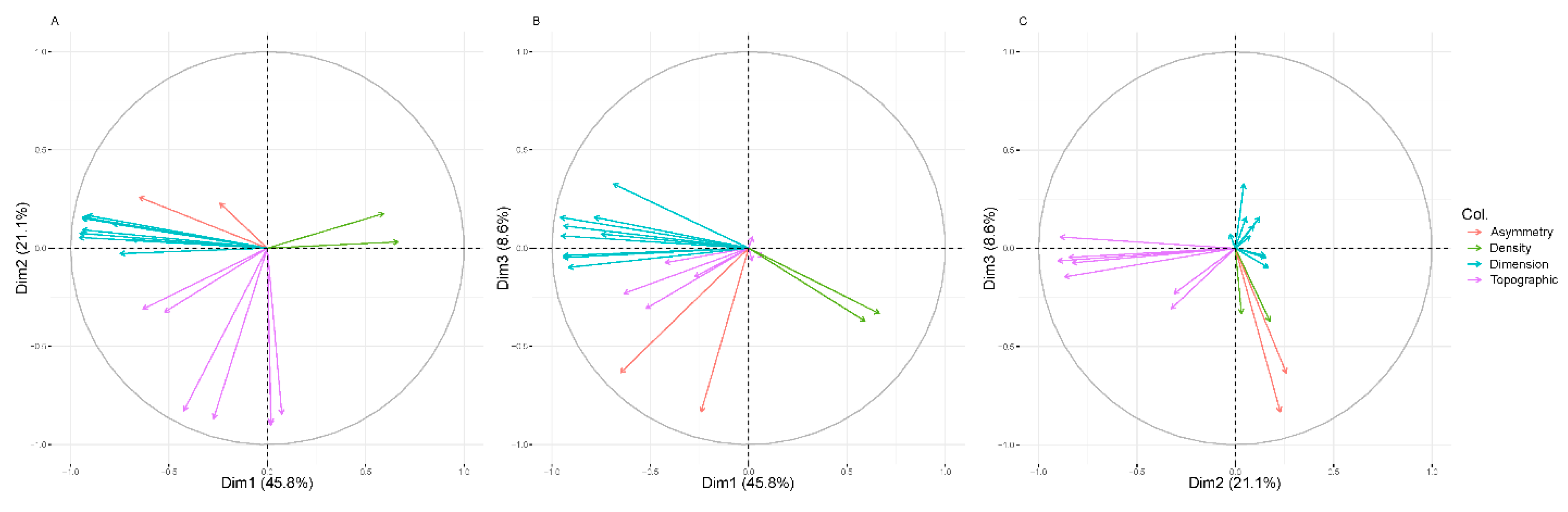 Remotesensing 12 00173 g003