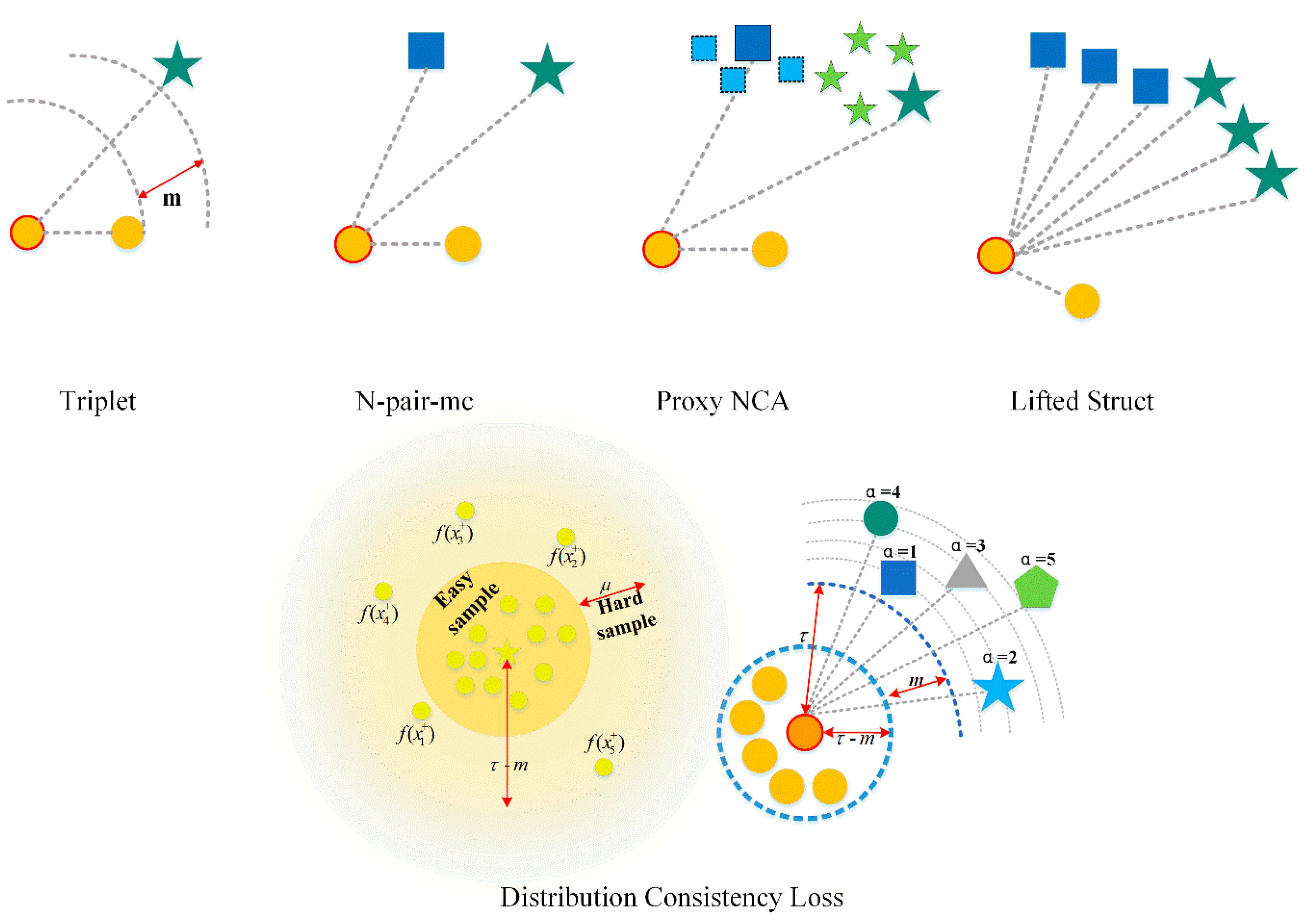 Remotesensing 12 00175 g002