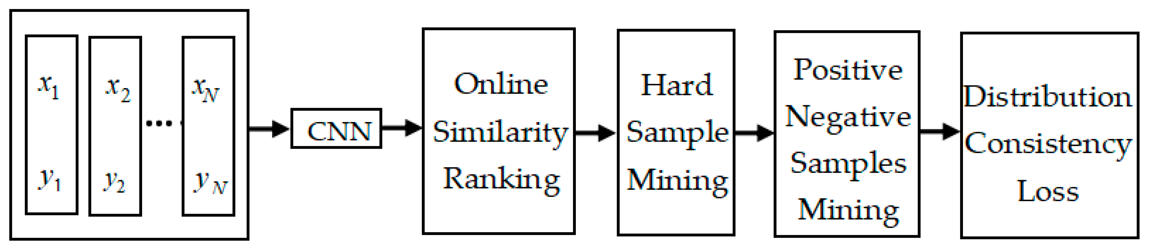 Remotesensing 12 00175 g004