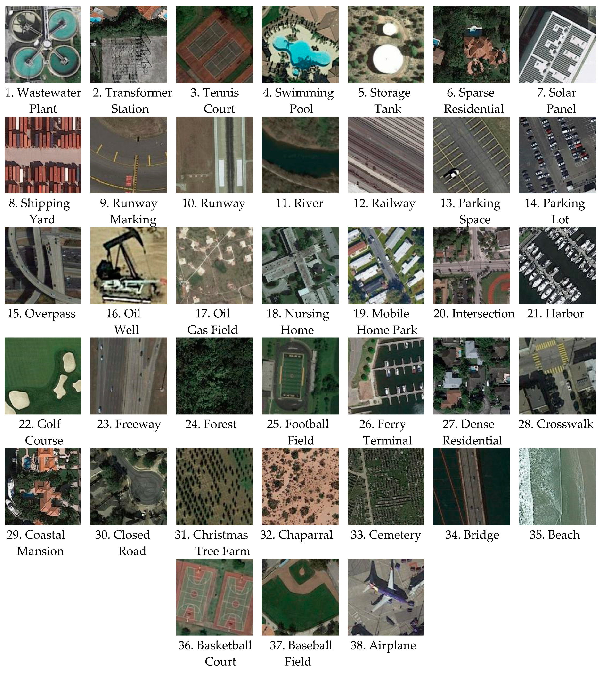 Remotesensing 12 00175 g006