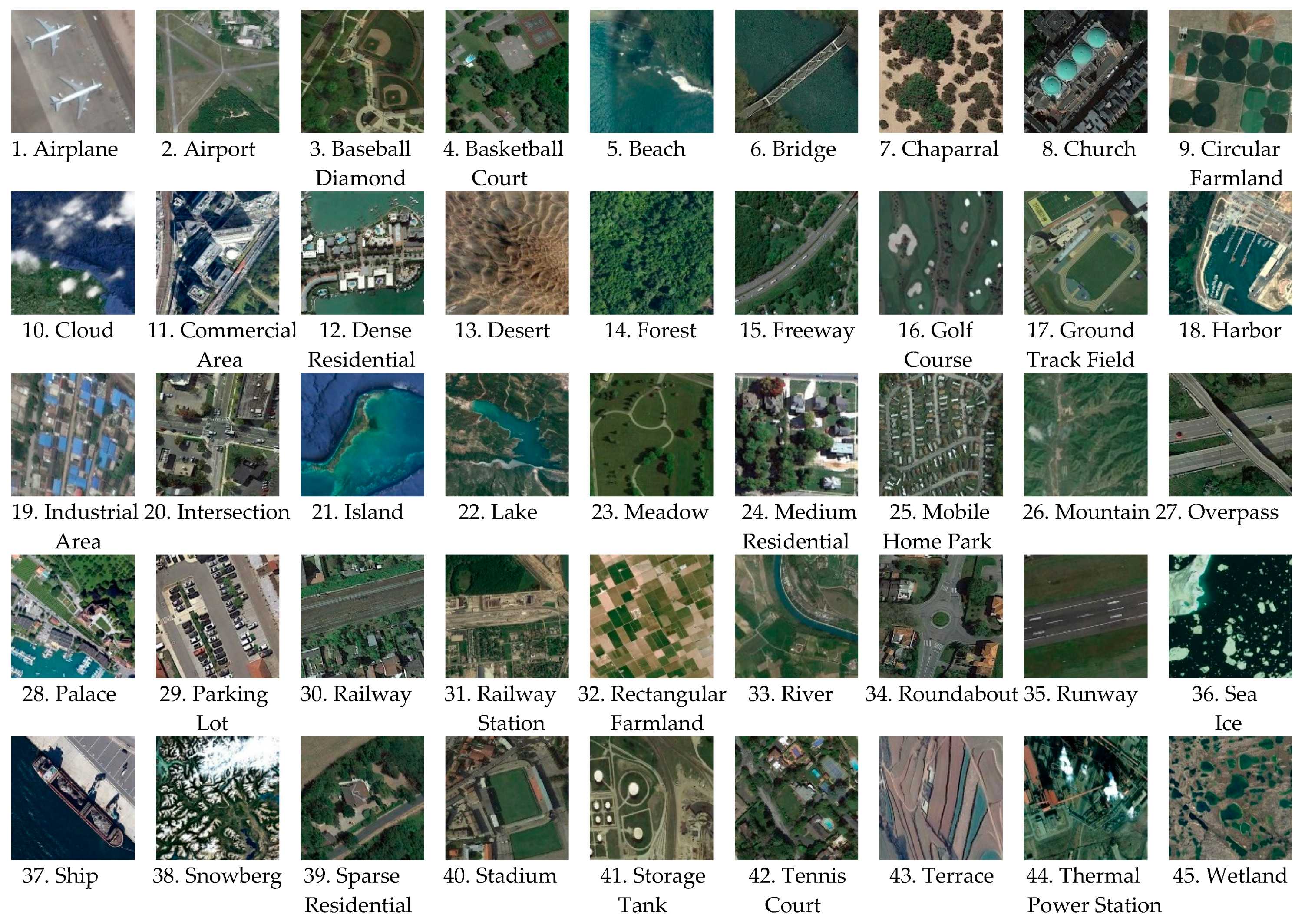 Remotesensing 12 00175 g007