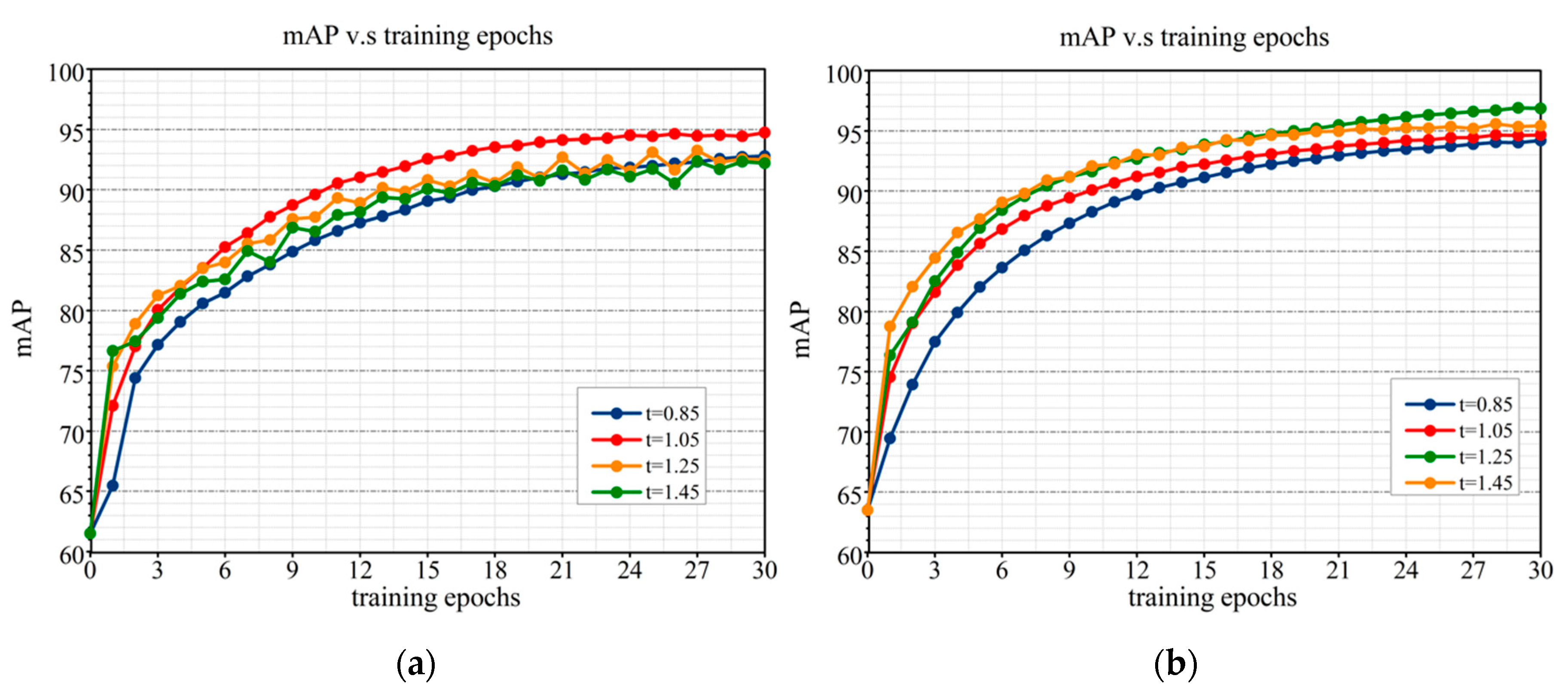 Remotesensing 12 00175 g008