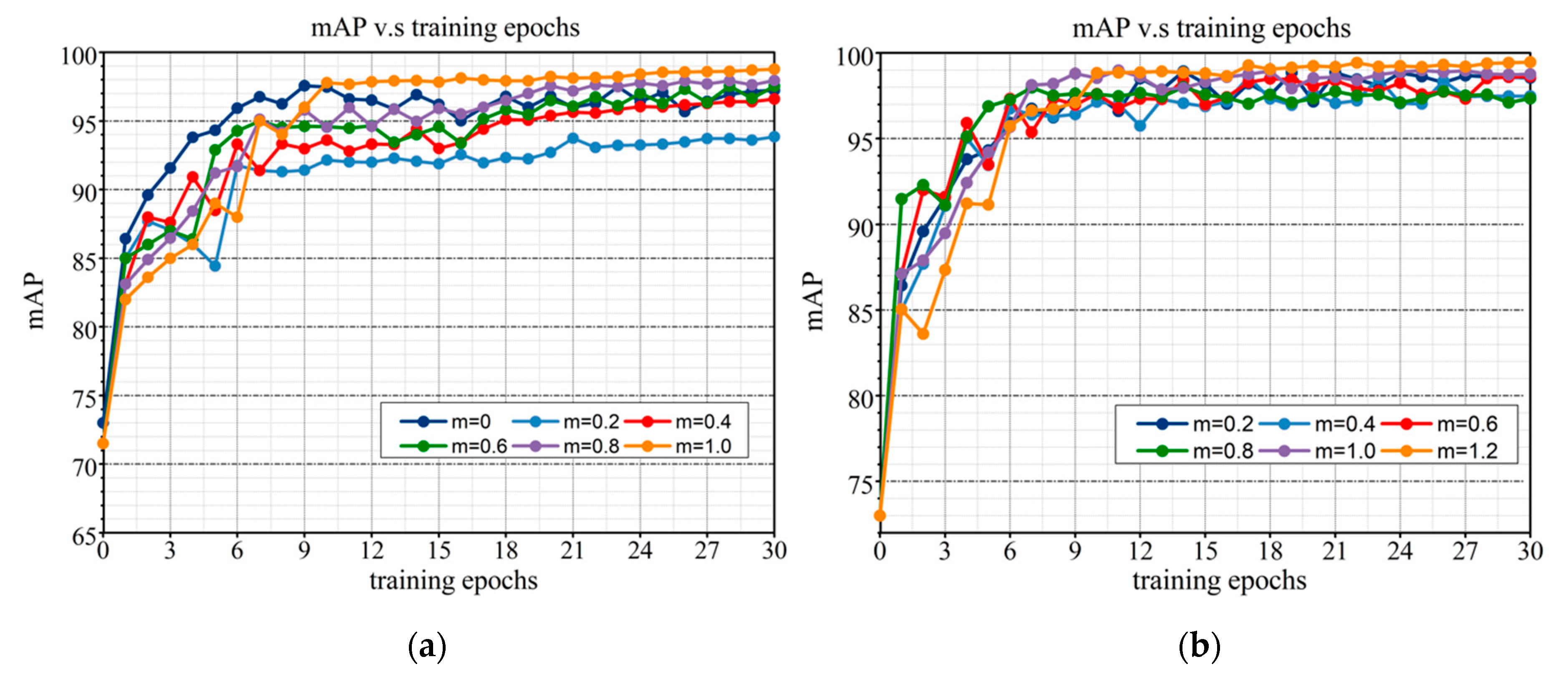 Remotesensing 12 00175 g009