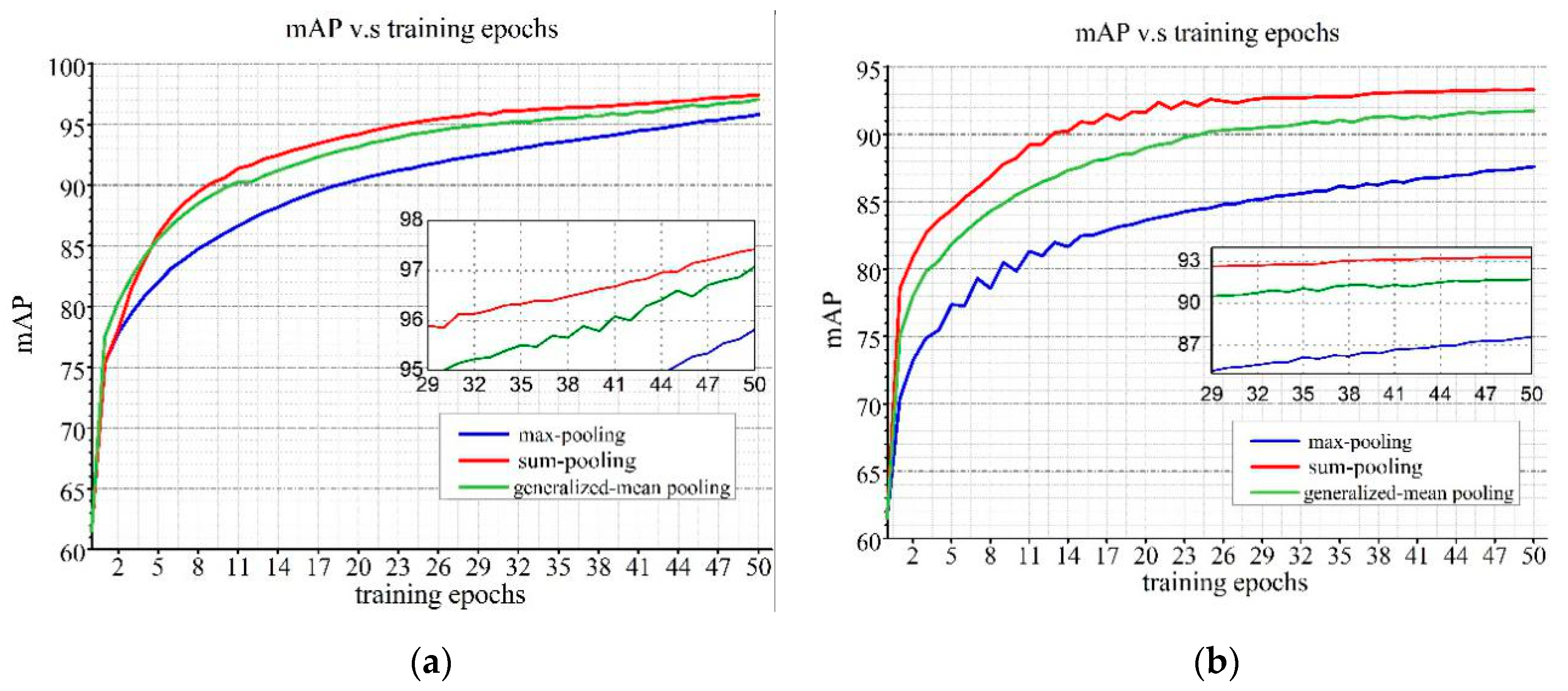 Remotesensing 12 00175 g010