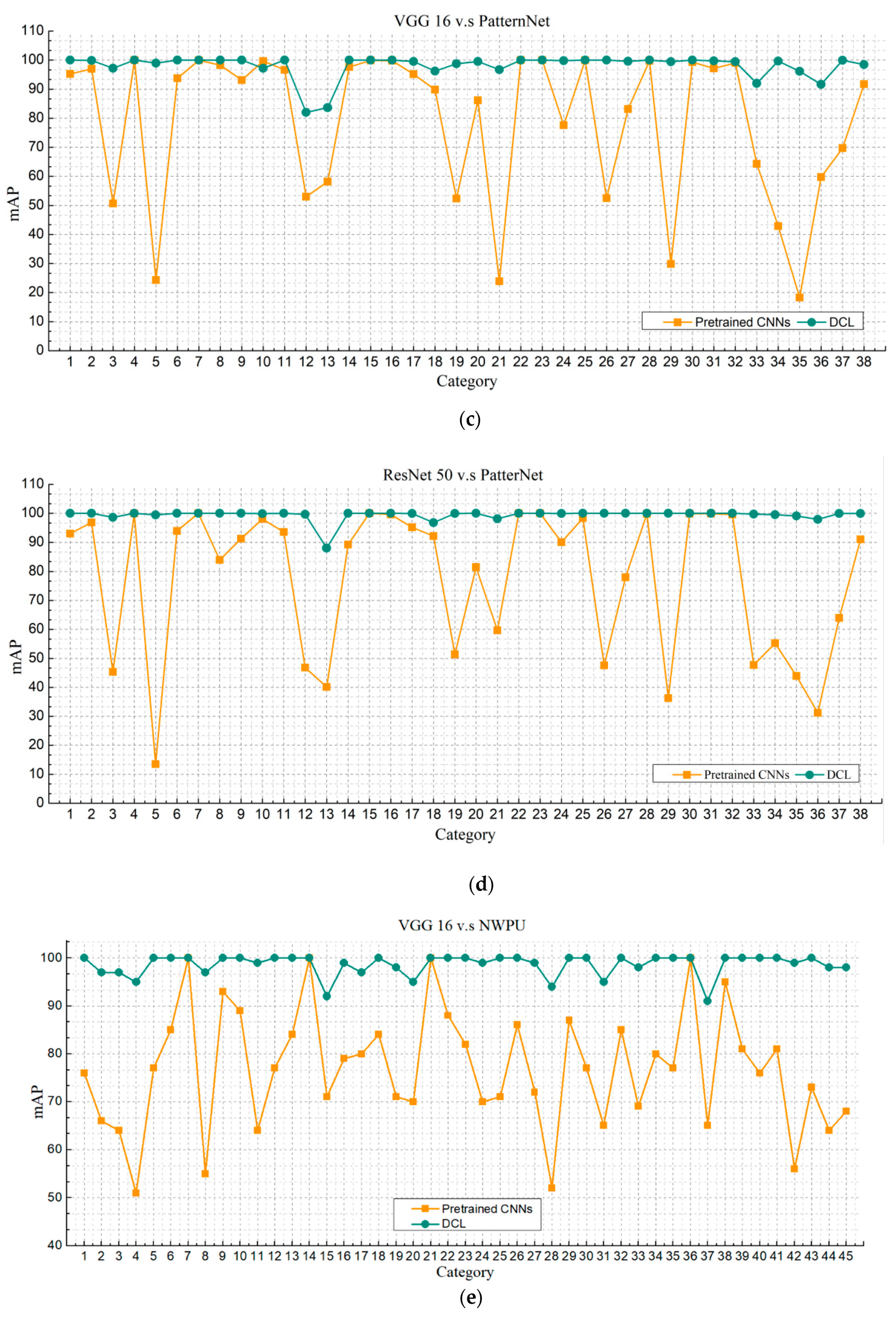 Remotesensing 12 00175 g011b