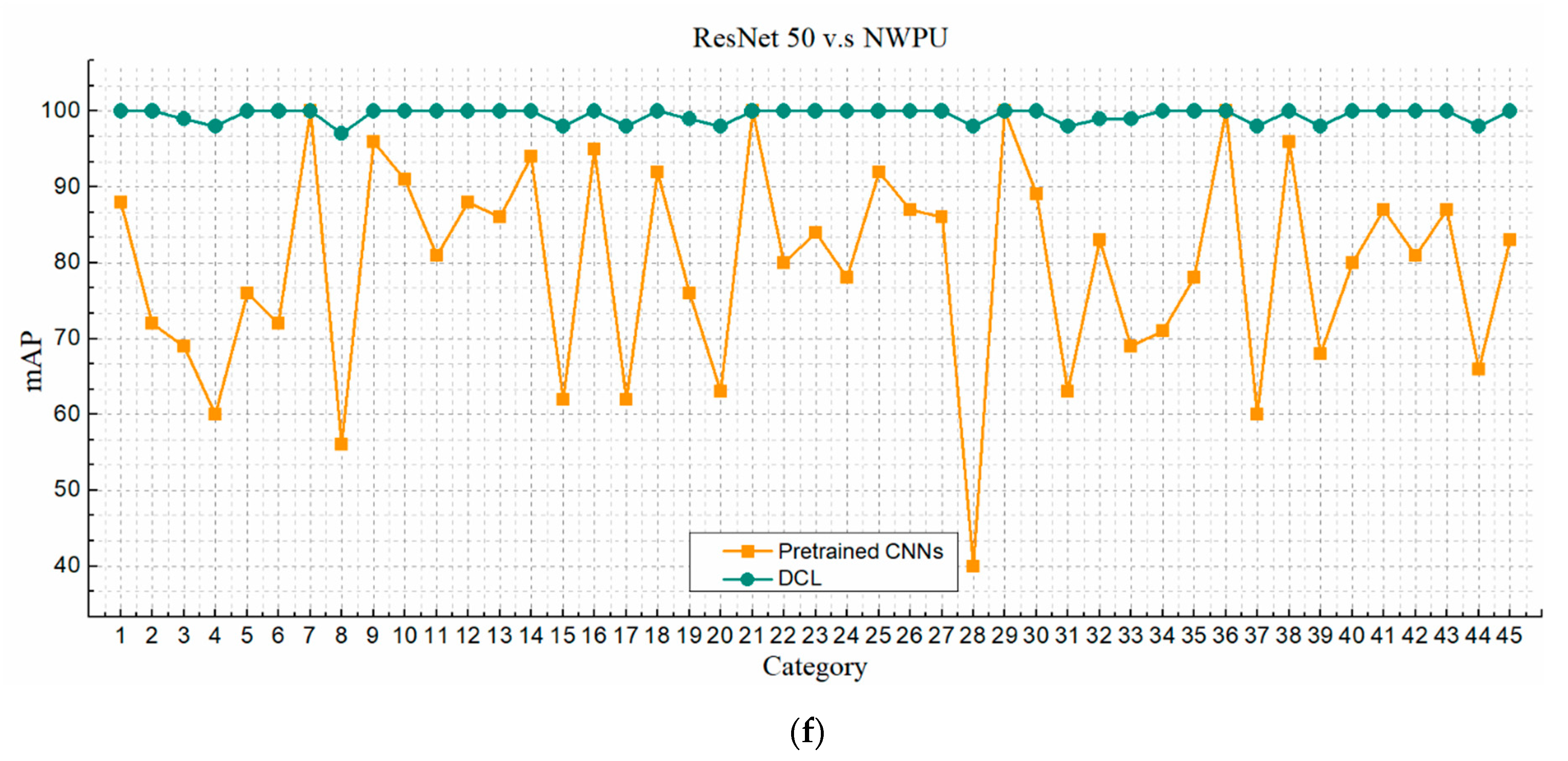 Remotesensing 12 00175 g011c