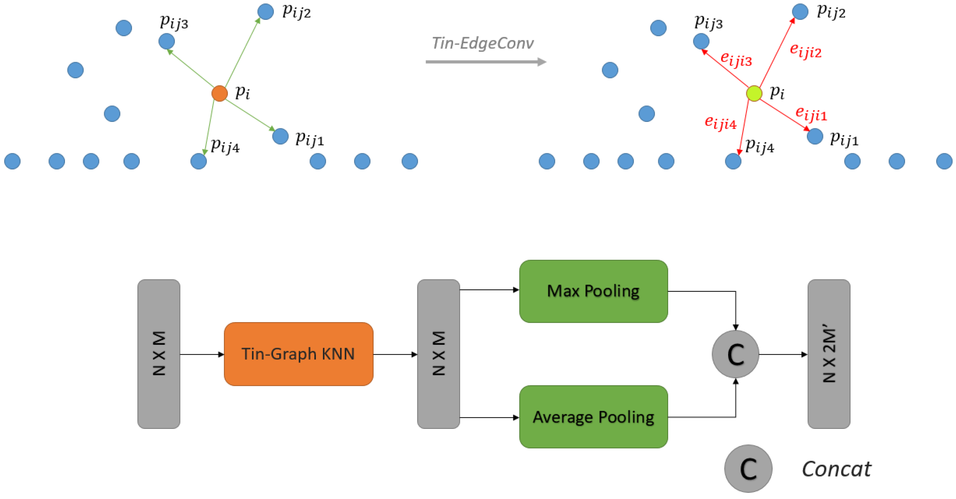 Remotesensing 12 00178 g004