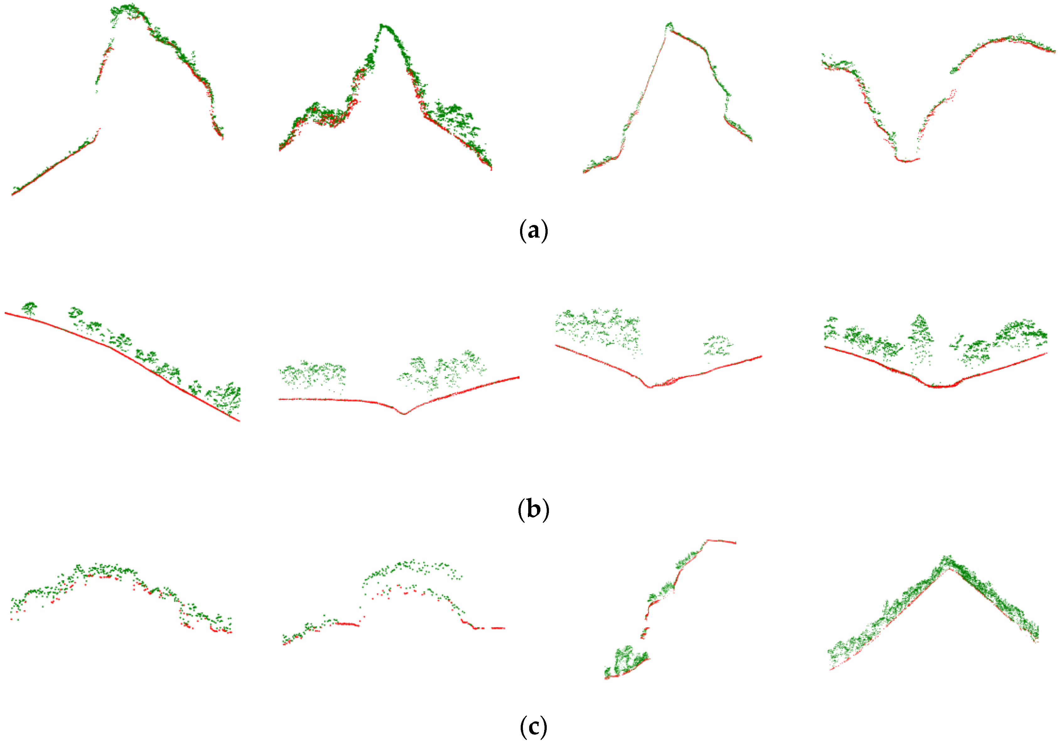 Remotesensing 12 00178 g008