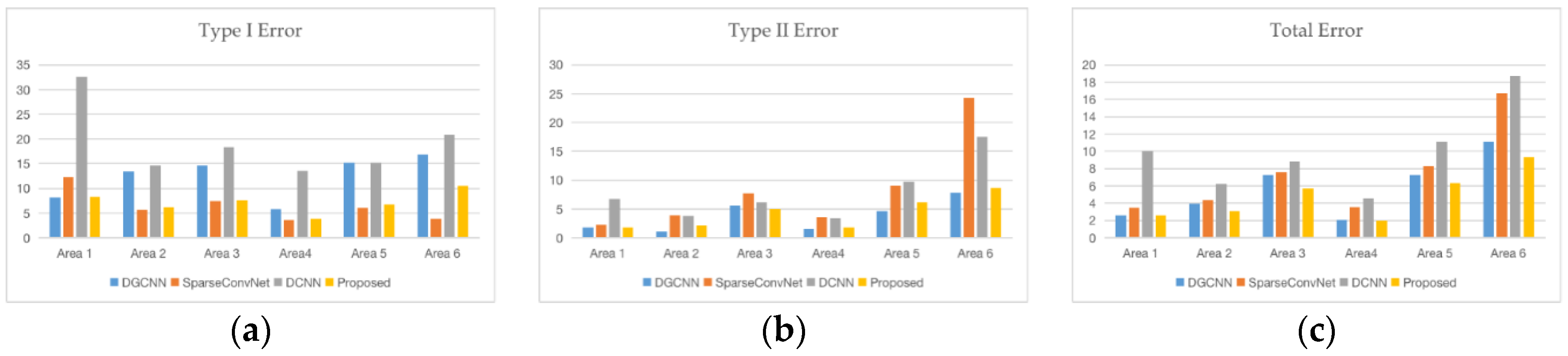 Remotesensing 12 00178 g011