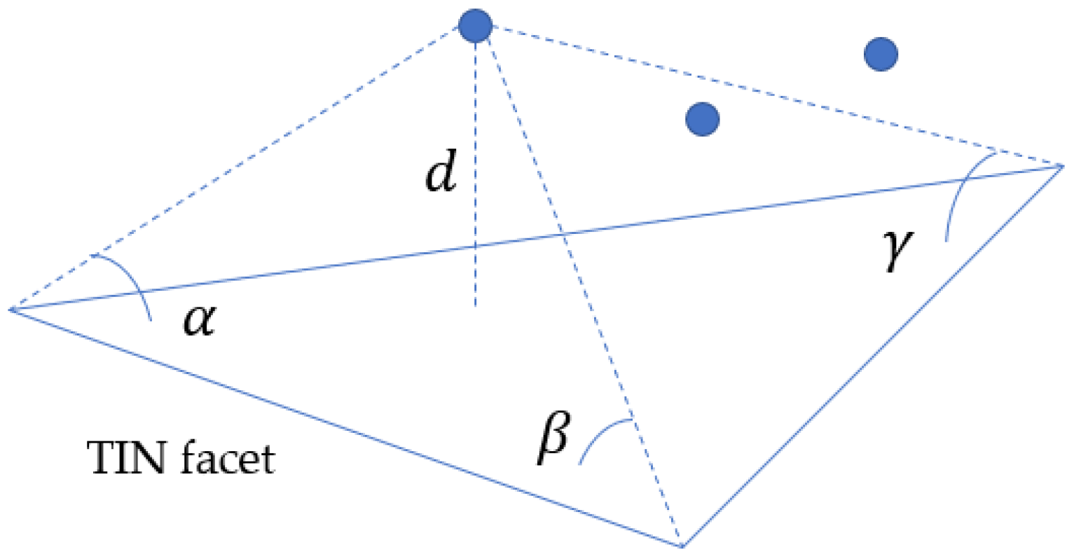 Remotesensing 12 00178 g014