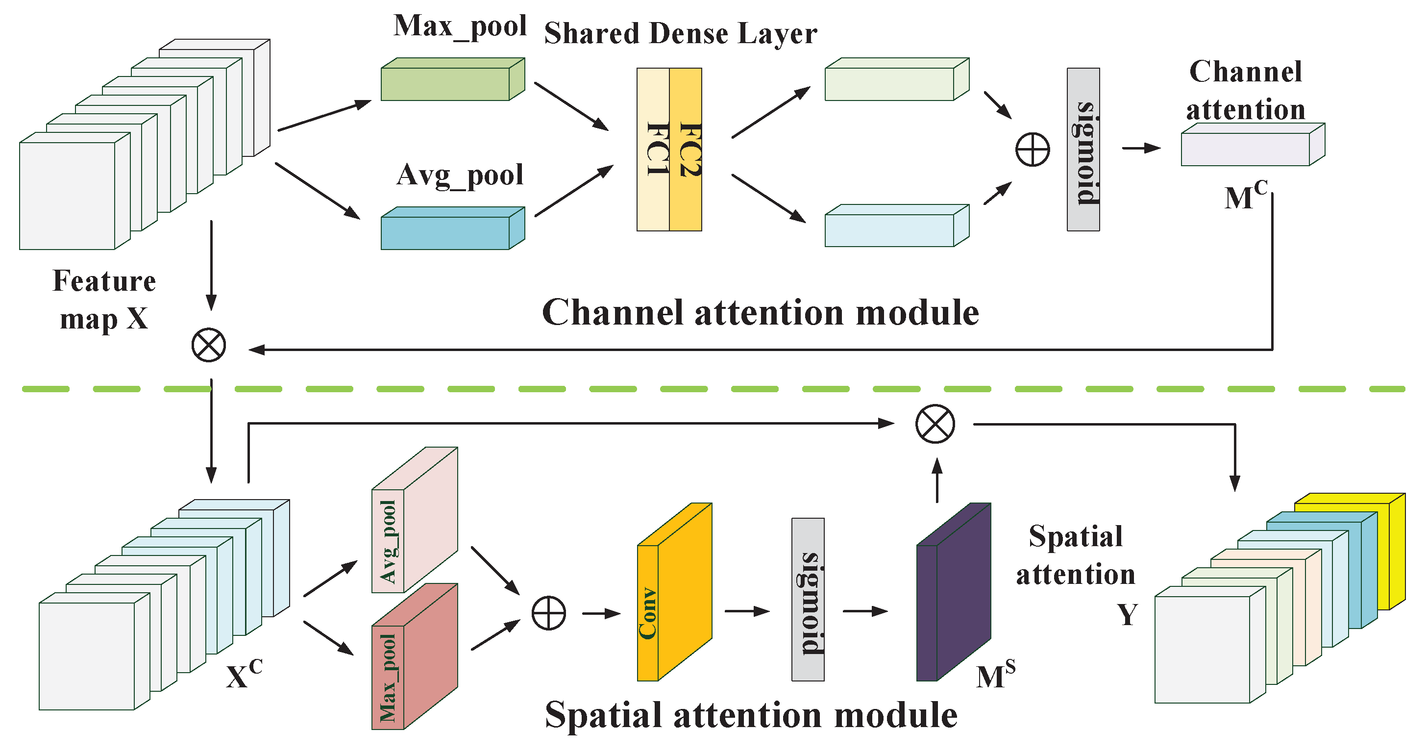 Remotesensing 12 00188 g002