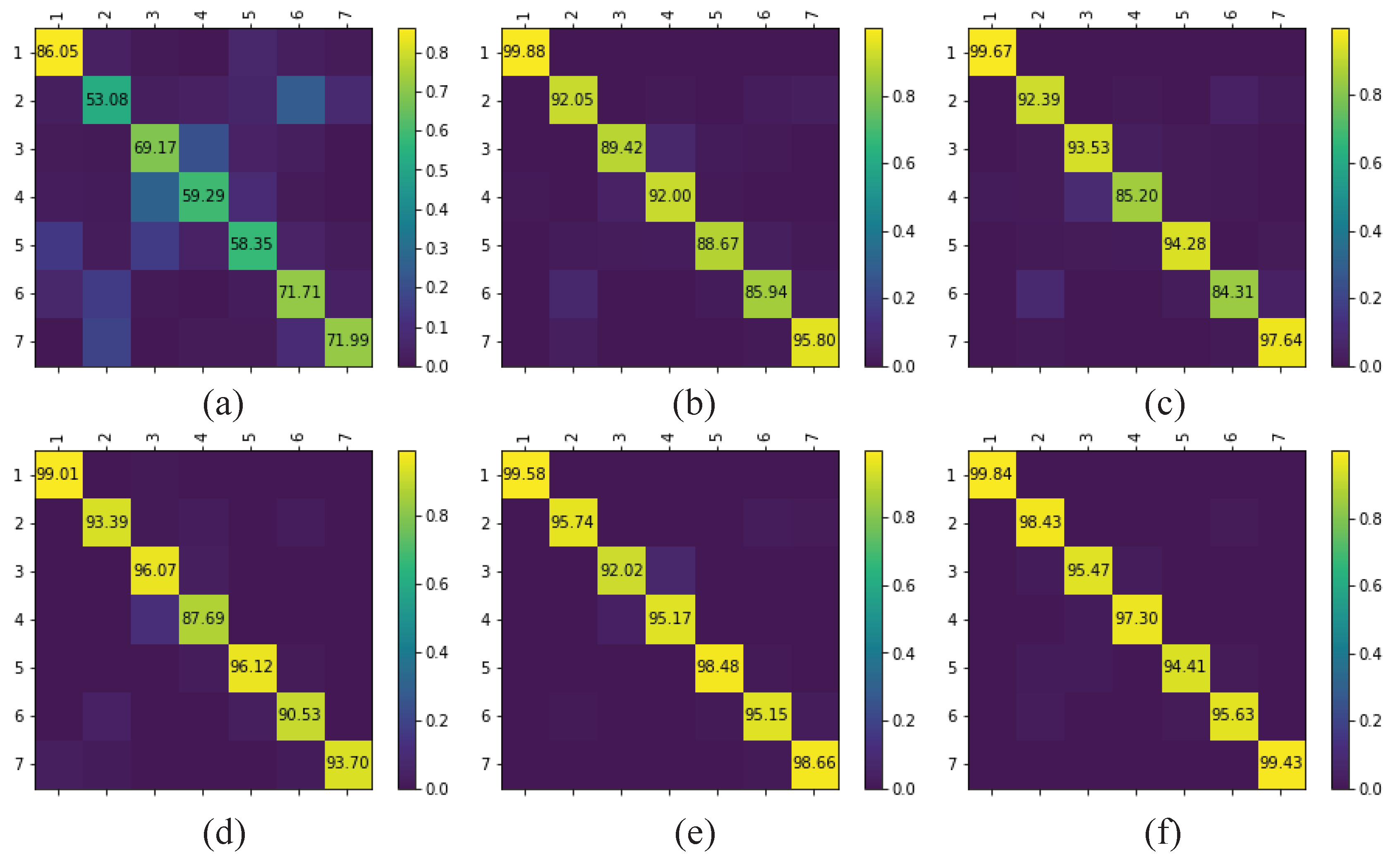 Remotesensing 12 00188 g015