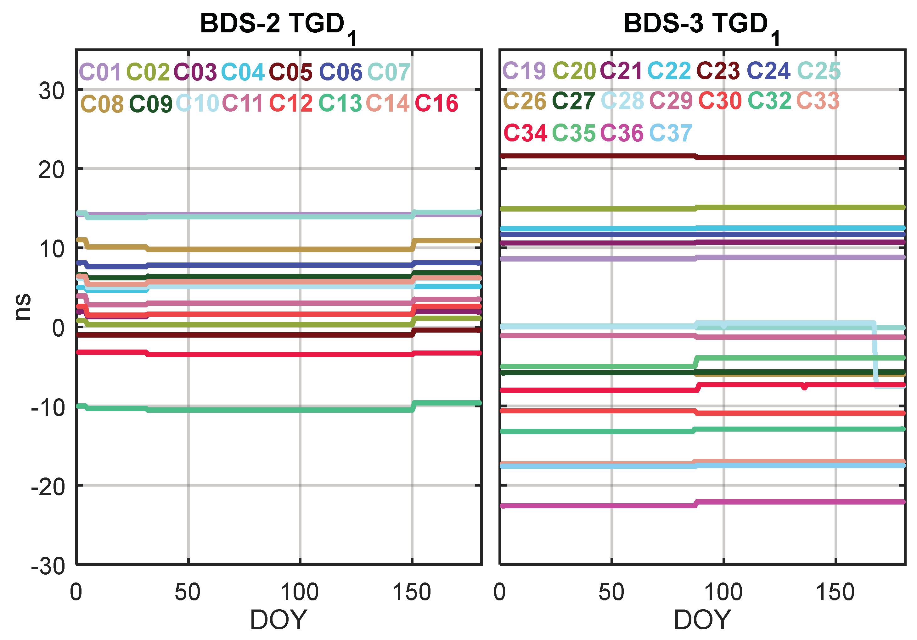 Remotesensing 12 00192 g001
