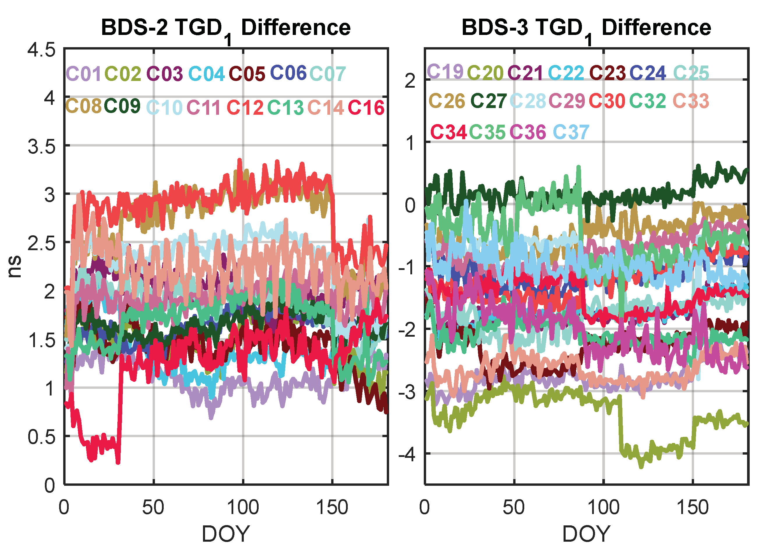 Remotesensing 12 00192 g002