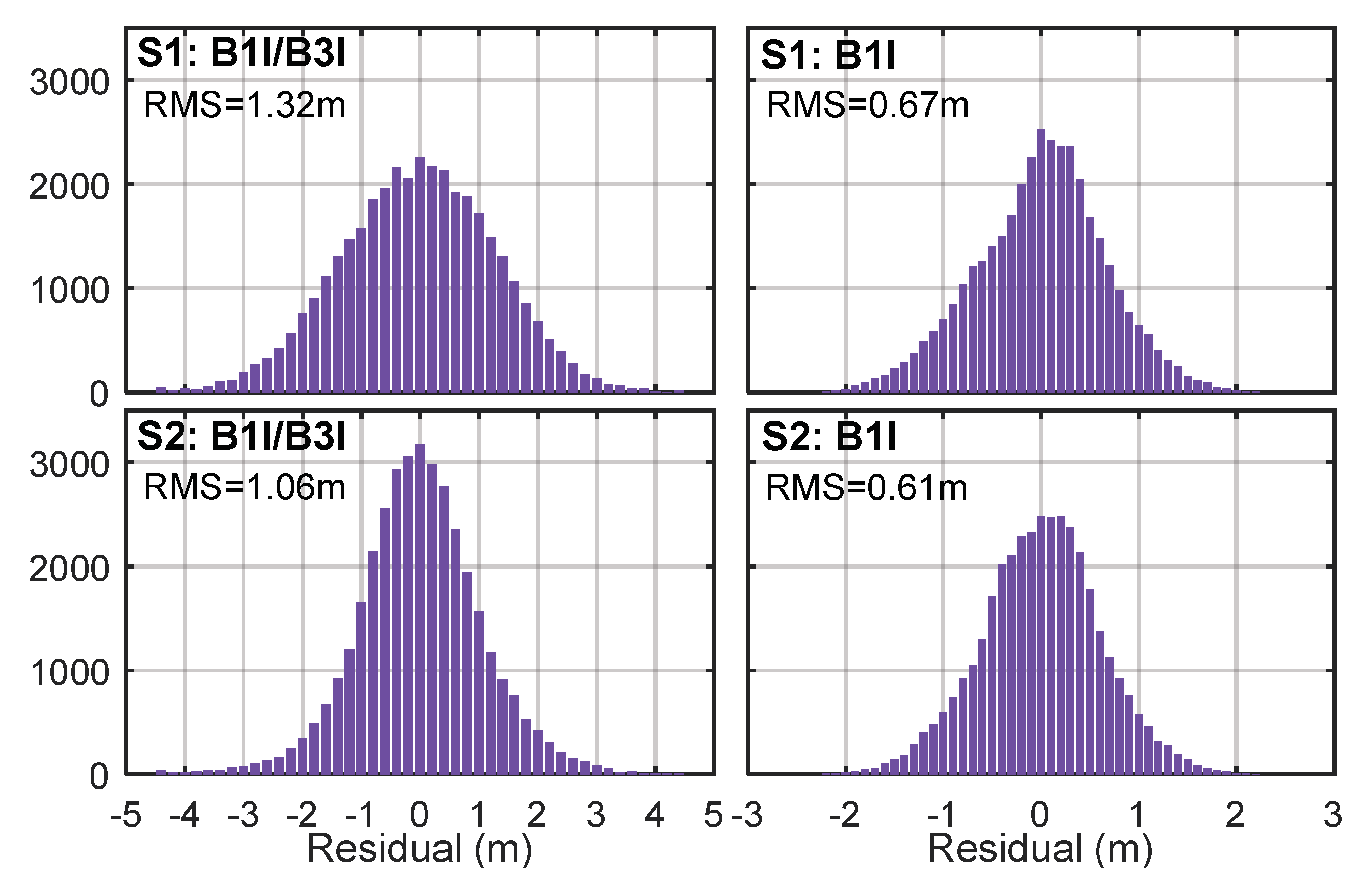 Remotesensing 12 00192 g011