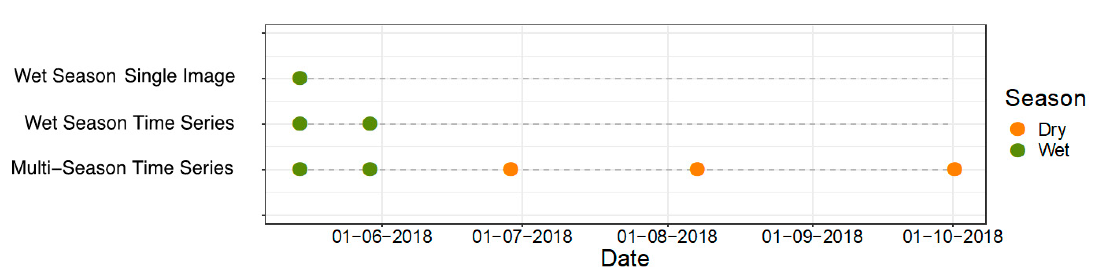 Remotesensing 12 00198 g002