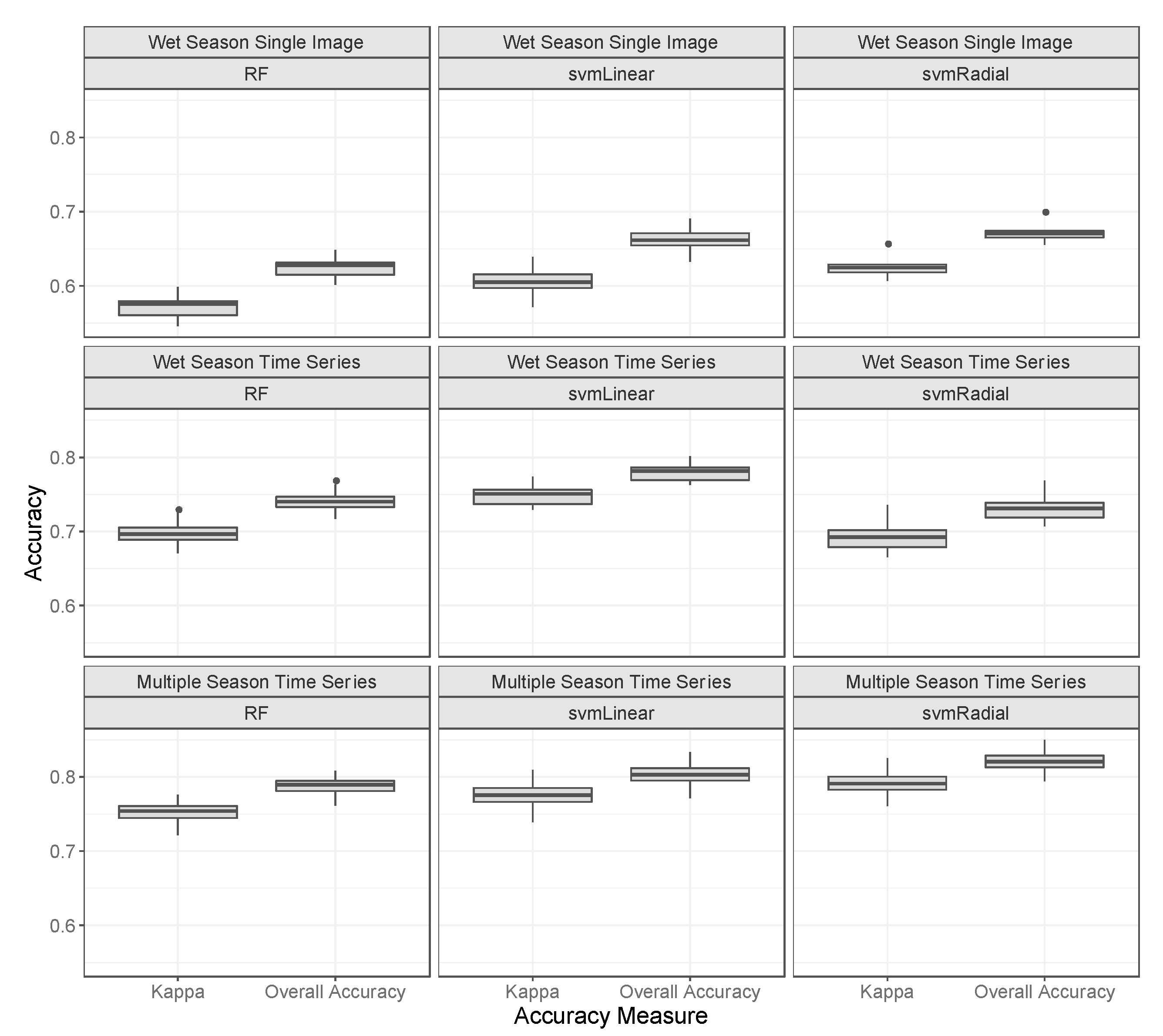 Remotesensing 12 00198 g003