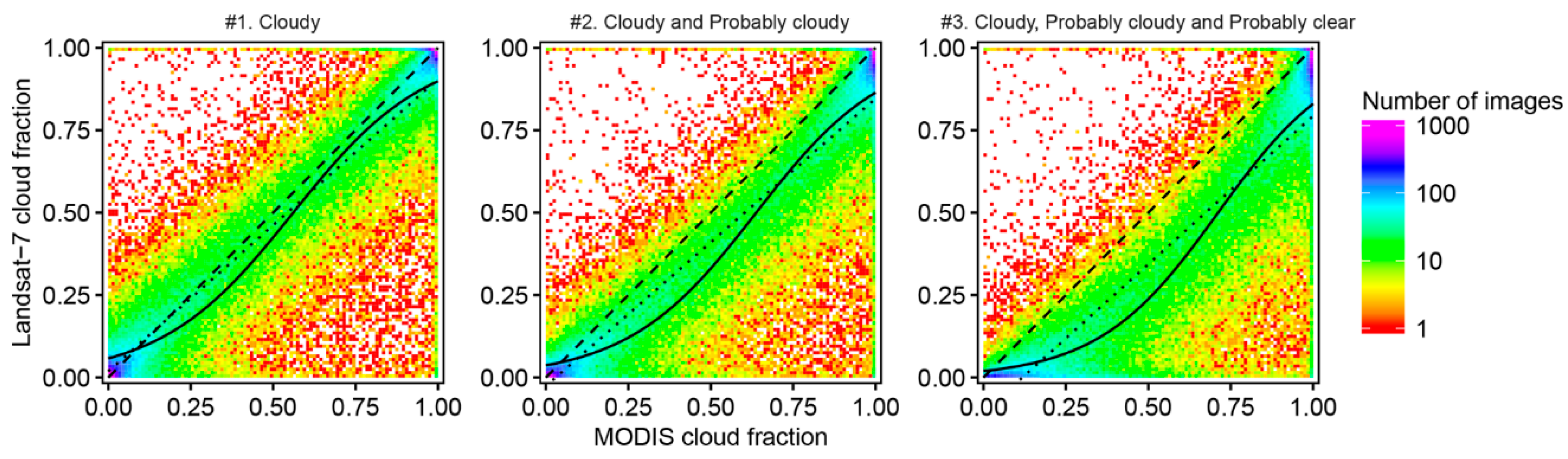 Remotesensing 12 00202 g004
